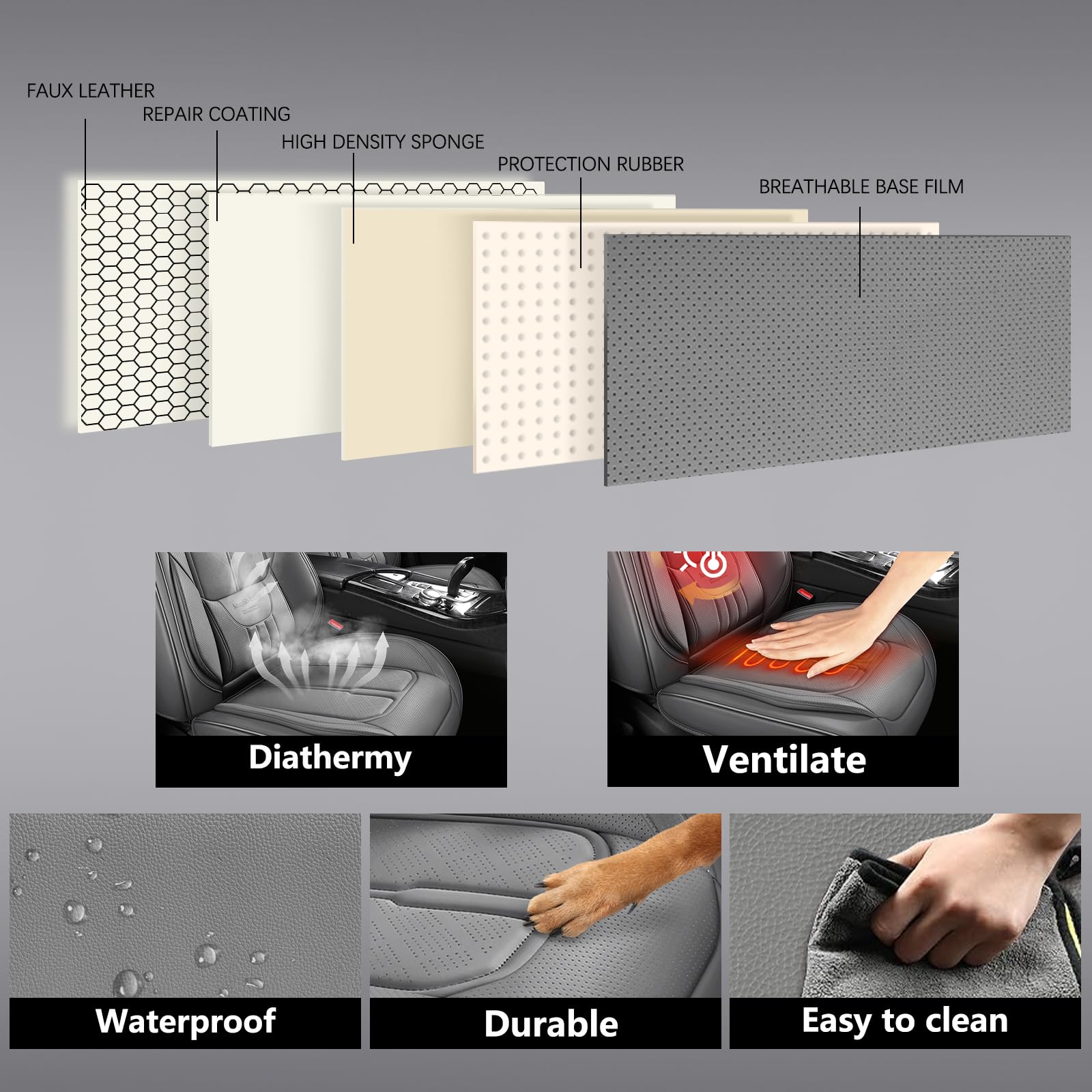 Ns Yolo Full Coverage Leather Car Seat Covers For Cars,Suvs And Pick-Up Trucks,Car Seat Protector,Automotive Seat Covers,Car Sea