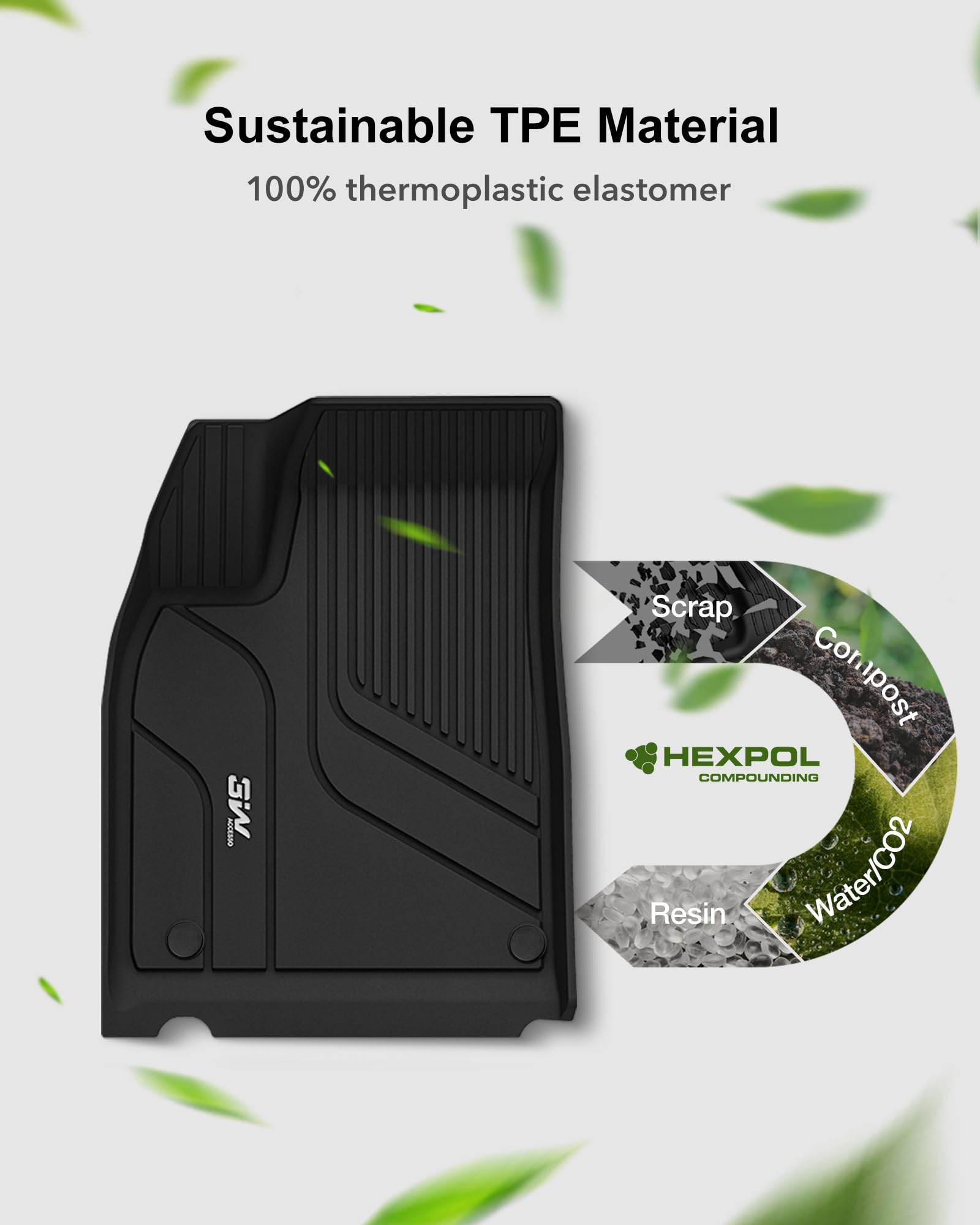 3W Floor Mats Fit For Tesla Model X 6 Seat 2022-2025 All Weather Tpe Custom Fit Floor Liners For 1-3 Rows Full Set Car Mats Blac