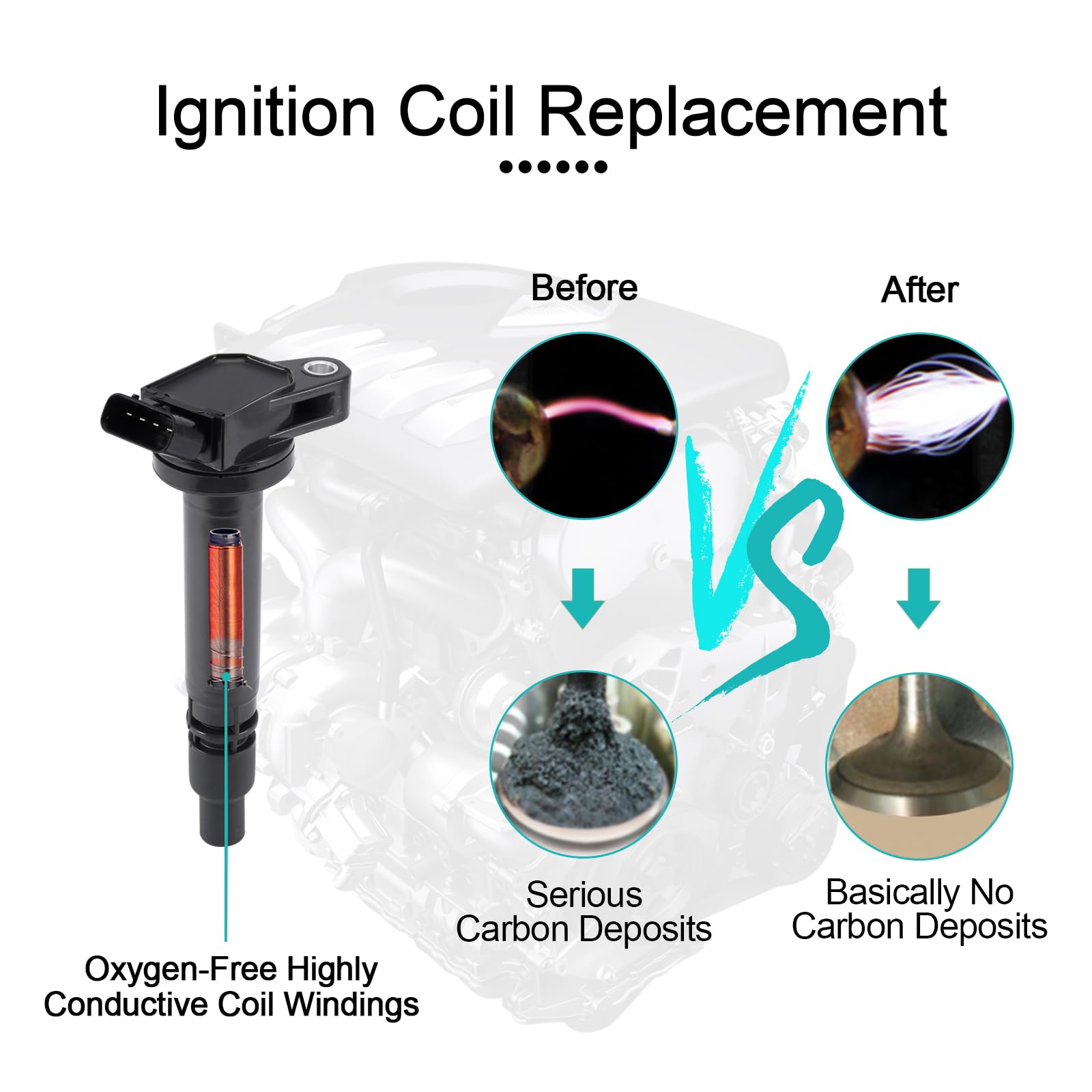 4Pcs Uf507 Ignition Coil Pack For Toyota Avalon Camry Rav4 Highlander Sienna Sequoia Tundra Land Cruiser Land Cruiser Tundra,Sci