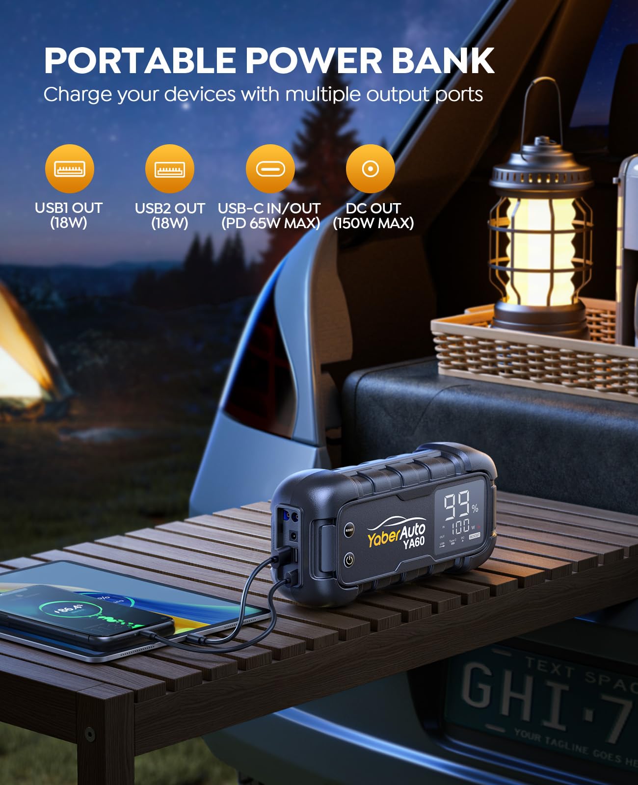 Yaberauto Car Battery Jump Starter 6000A Jump Box 65W Fast Charging (All Gas/12.0L Diesel) Portable Car Jump Starter Battery Pac