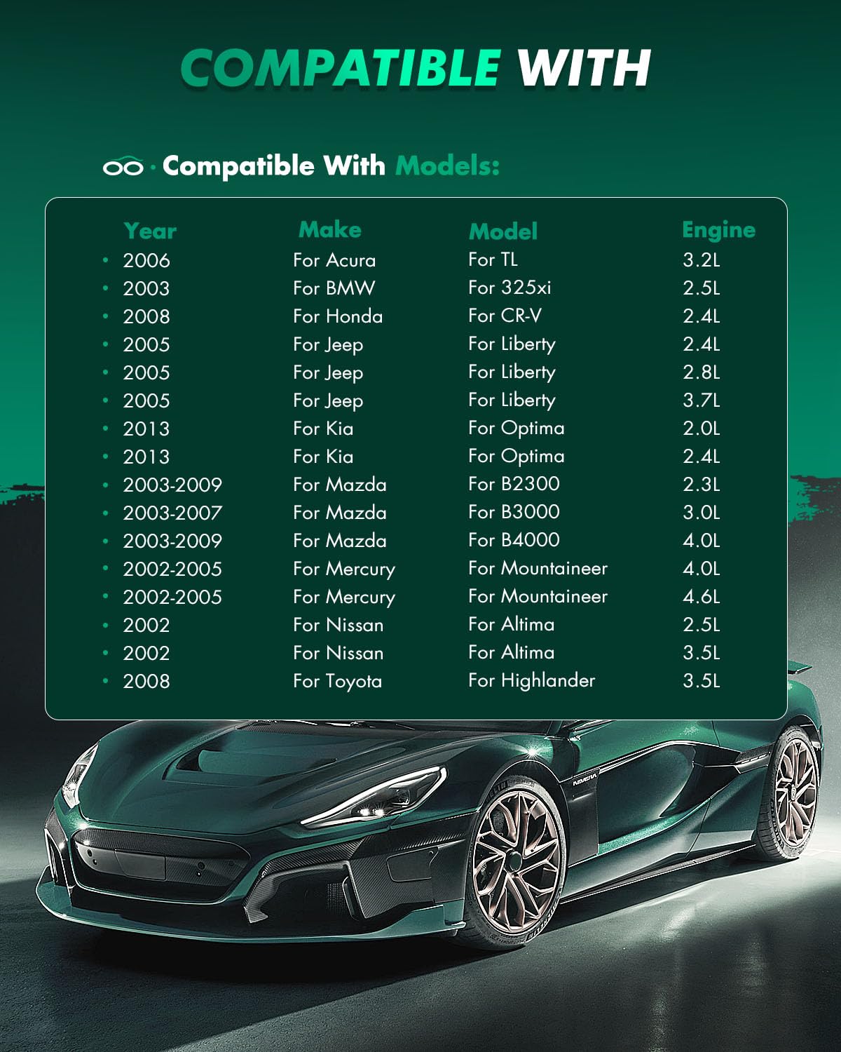 Scitoo D833 Semi-Metal Brake Pads Kits Front Fit For Chevrolet 2005-2006,For Ford 2002-2011,For Mazda 2003-2007,For Mercury 2002