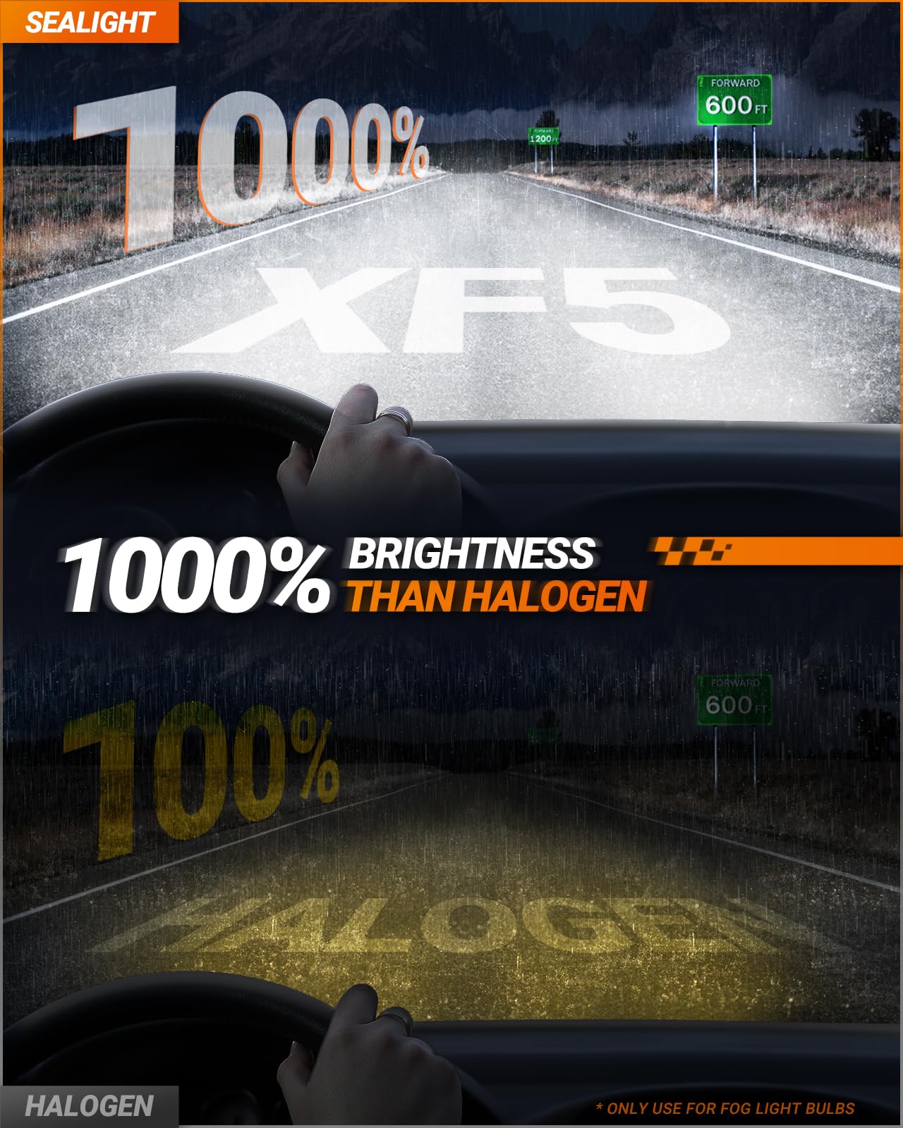 Sealight H11 H8 H16 Led Fog Light Bulb, 1000% Brightness Fog Lamp 6500K White Light, 1:1 Design H8 H11 Fog Light Bulbs Led With