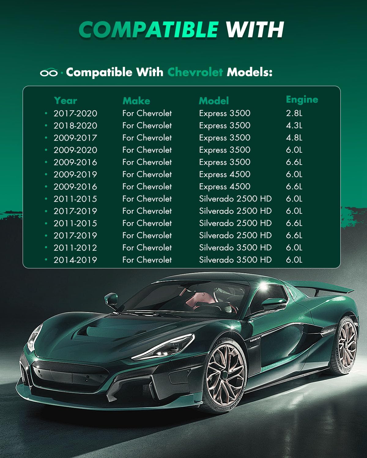 Scitoo D1058 Front Semi-Metal Brake Pads Sets Fit For Chrysler 200/300,For Dodge Avenger/Caliber/Challenger/Charger/Magnum