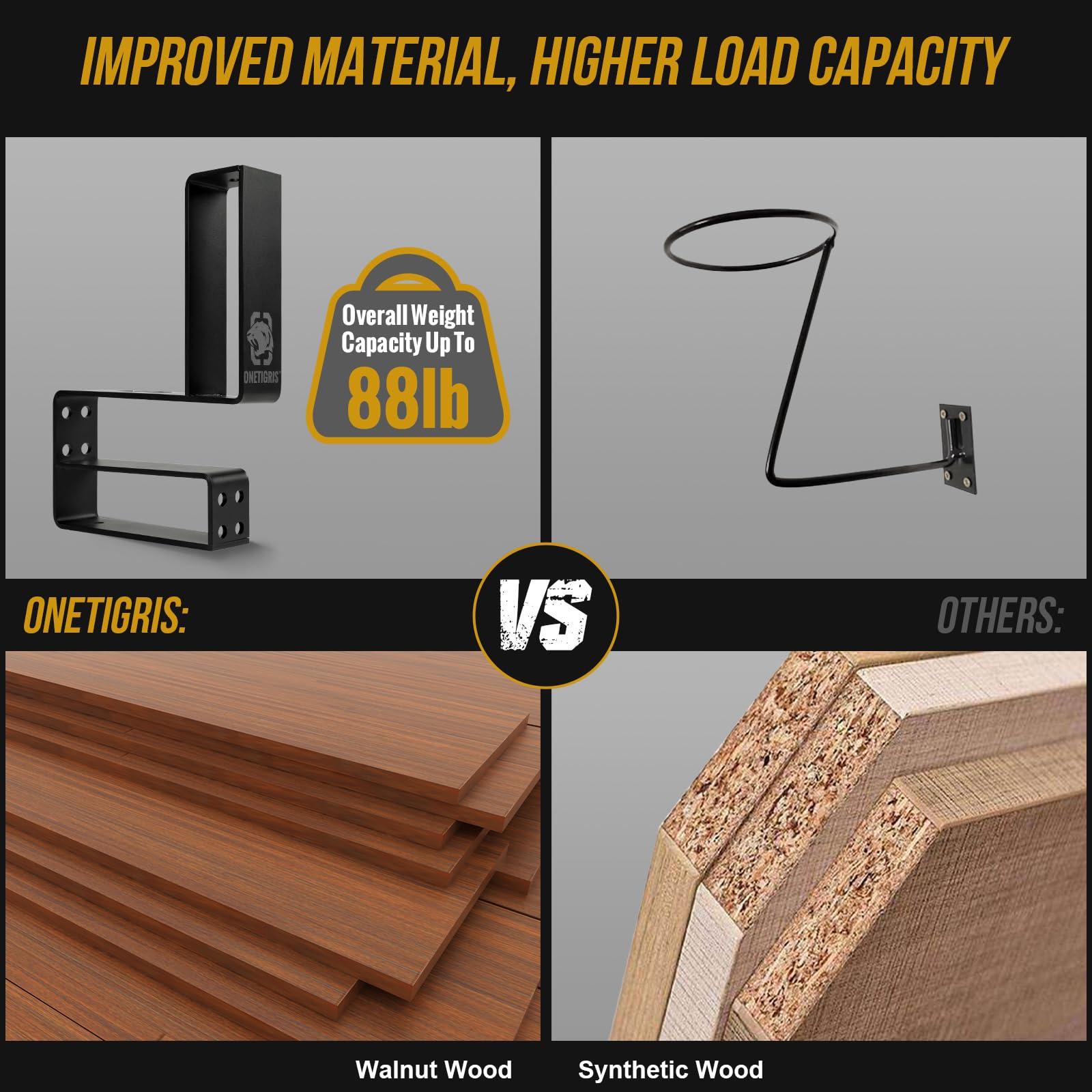 Onetigris Tactical Gear Wall Mount, Motorcycle Helmet Holder Wall Mount Stand, Plate Carrier Rack Jacket Hanger Display Organize