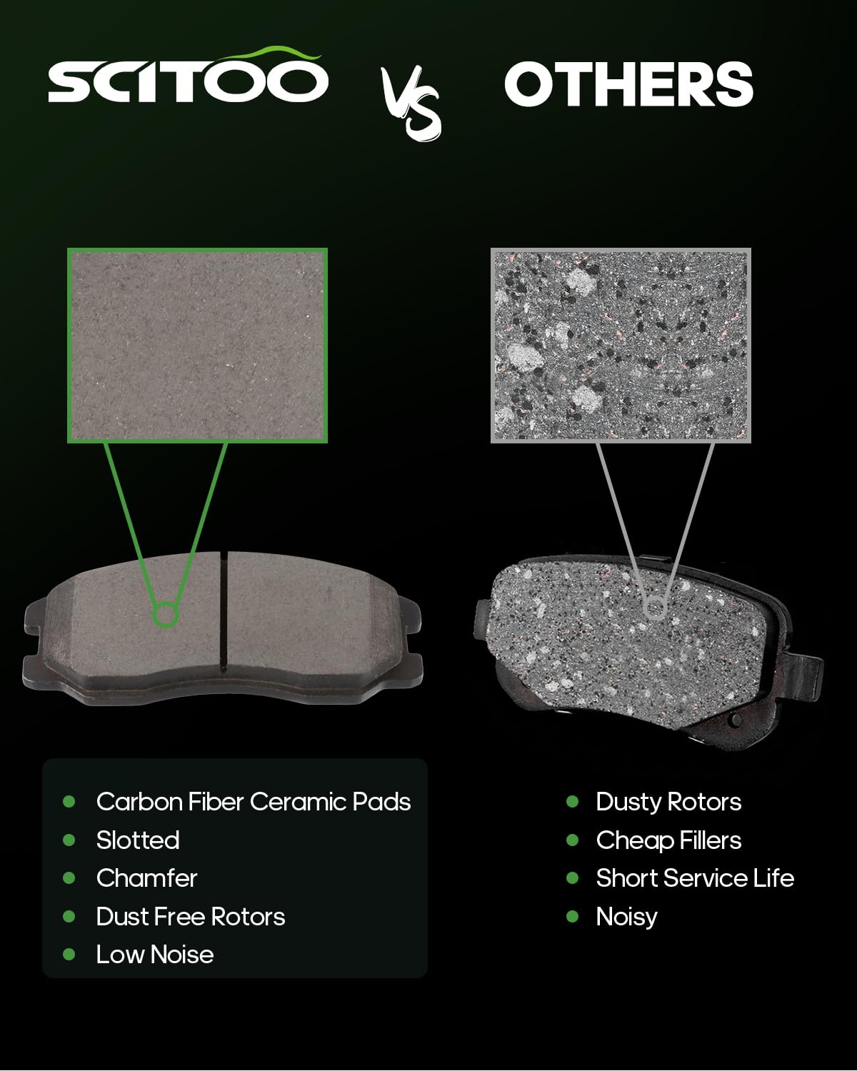 Ceramic Brake Pads Kits,Scitoo 8Pcs Brakes Pads Set Fit For 12-15 For Chevrolet Captiva Sport,07-09 For Chevrolet Equinox,07-09