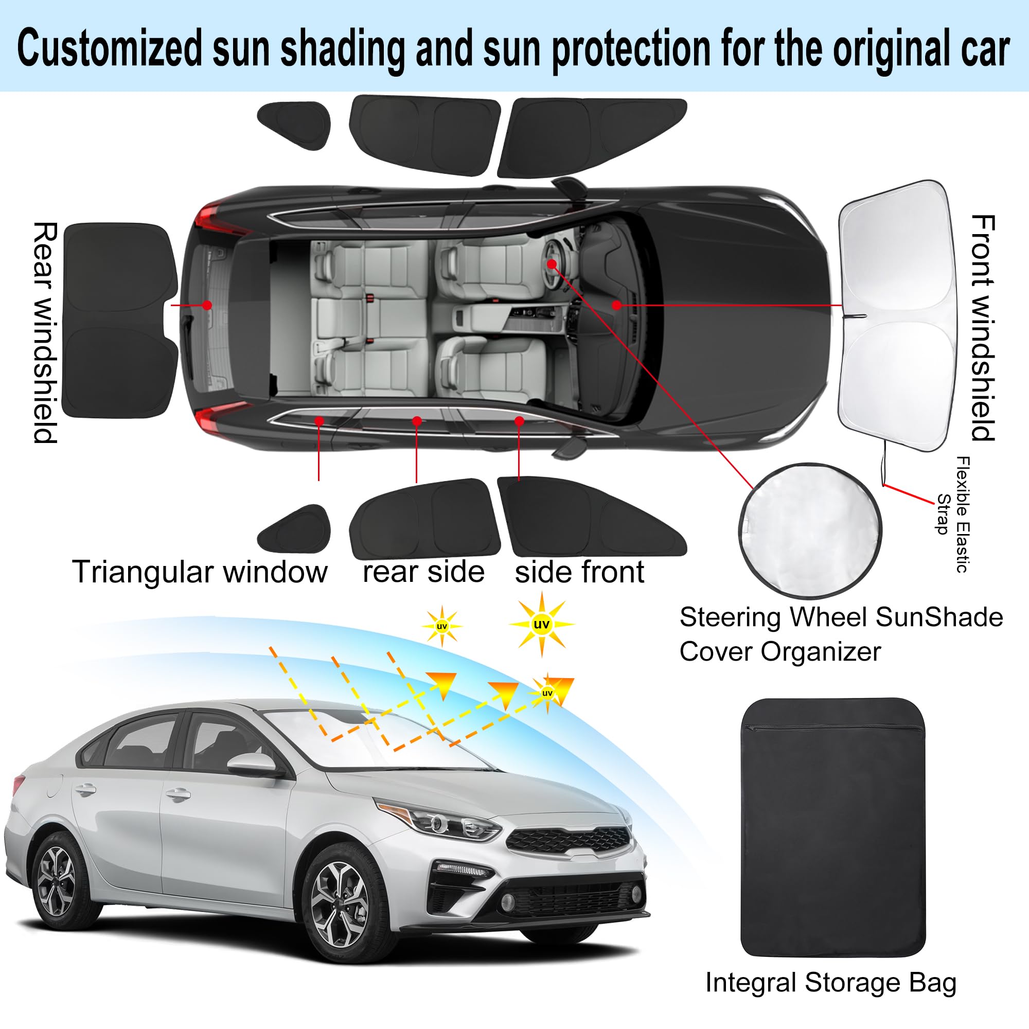 8Pcs Yycke Window Shades For Forte 2019-2023 For Kia Accessories Car Side Full Windows Rear Triangular Windshield Sun Shade Sun