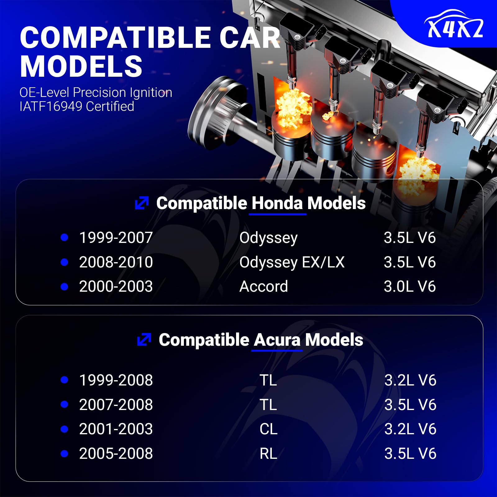 Uf242 Ignition Coil & 4503 Double Iridium Spark Plug For Honda 1999-2010 Odyssey,2000-2003 Accord/Acura 1999-2008 Tl, 2005-2008