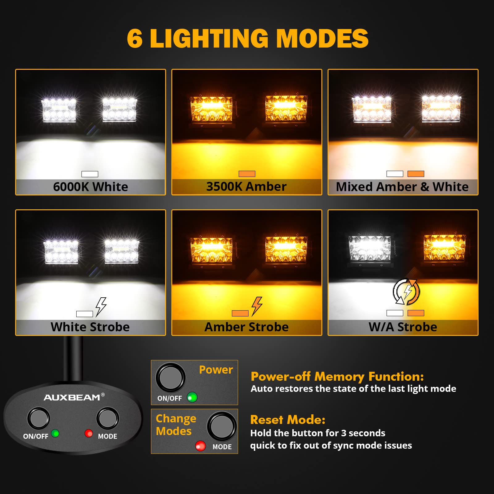 Auxbeam 4 Inch Led Pods 120W Spot Led Pod Light Bar 12000Lm Led Driving Fog Light Triple Row Amber White Off Road Lights With 10