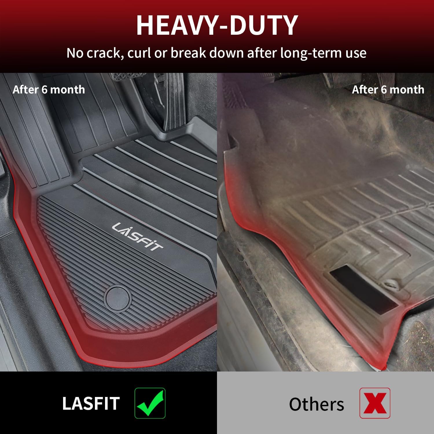 Lasfit Floor Mats Fit For Bmw X3 2018-2024/ Bmw X4 2019-2024, Custom Fit Tpe All Weather Waterproof Floor Liners Front & Rear Ro