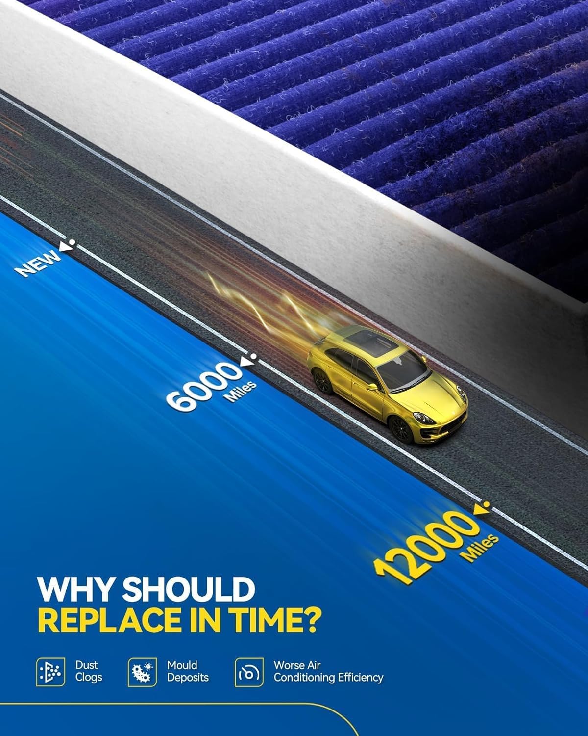 Philtop Cabin Air Filter, Replacement For Cf12160,2017-2021 Tucson,2020-2023 Soul,2018-2020 Kona,2022-2023 Kona, Premium Cabin F