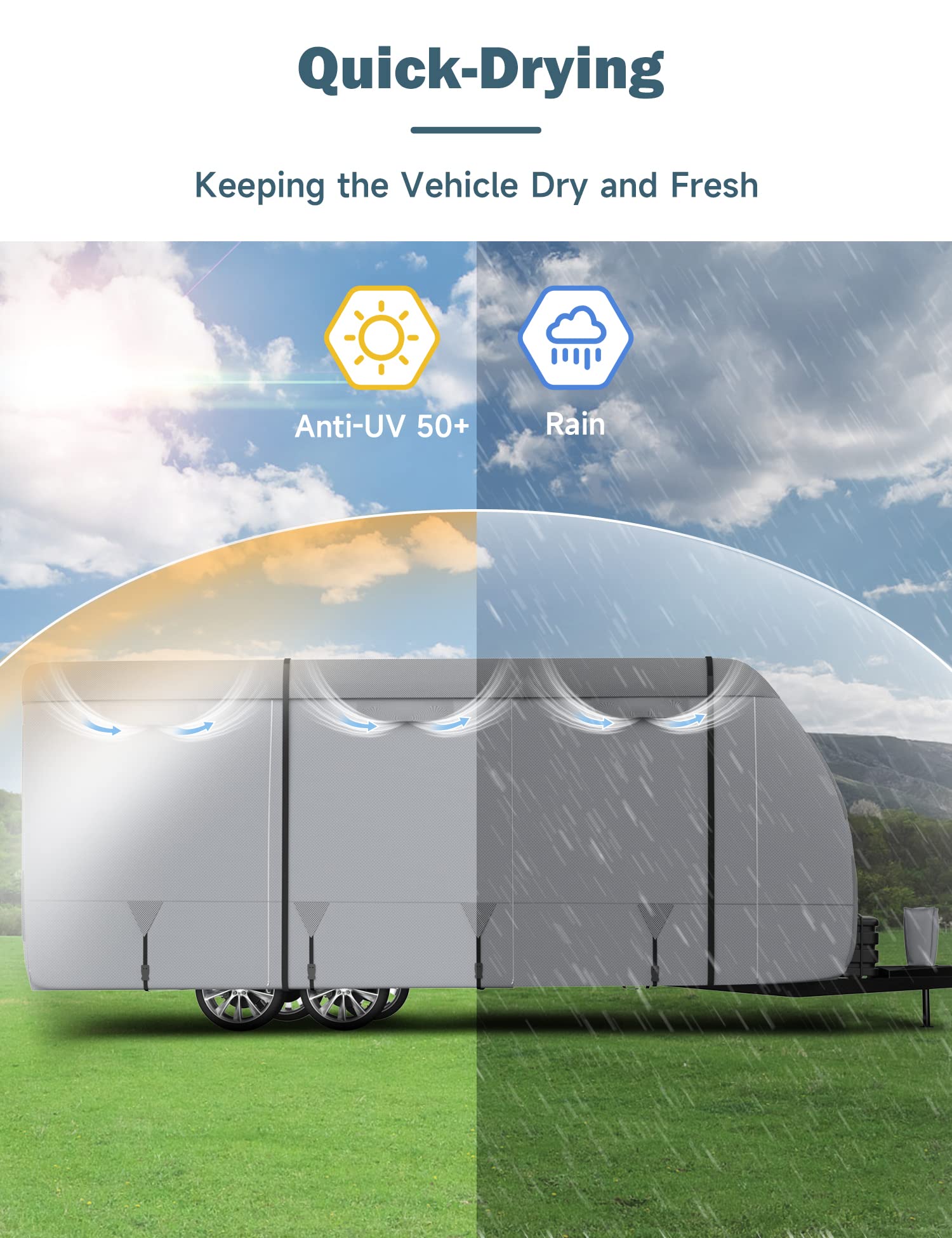 Rv Cover Umbrauto 2023 Upgraded 7 Layers Top Camper Cover Windproof Travel Trailer Cover For 20' To 22' Rv, Toy Hauler Cover With Tongue Jack Cover, Extra Windproof Ropes, Gutter Covers