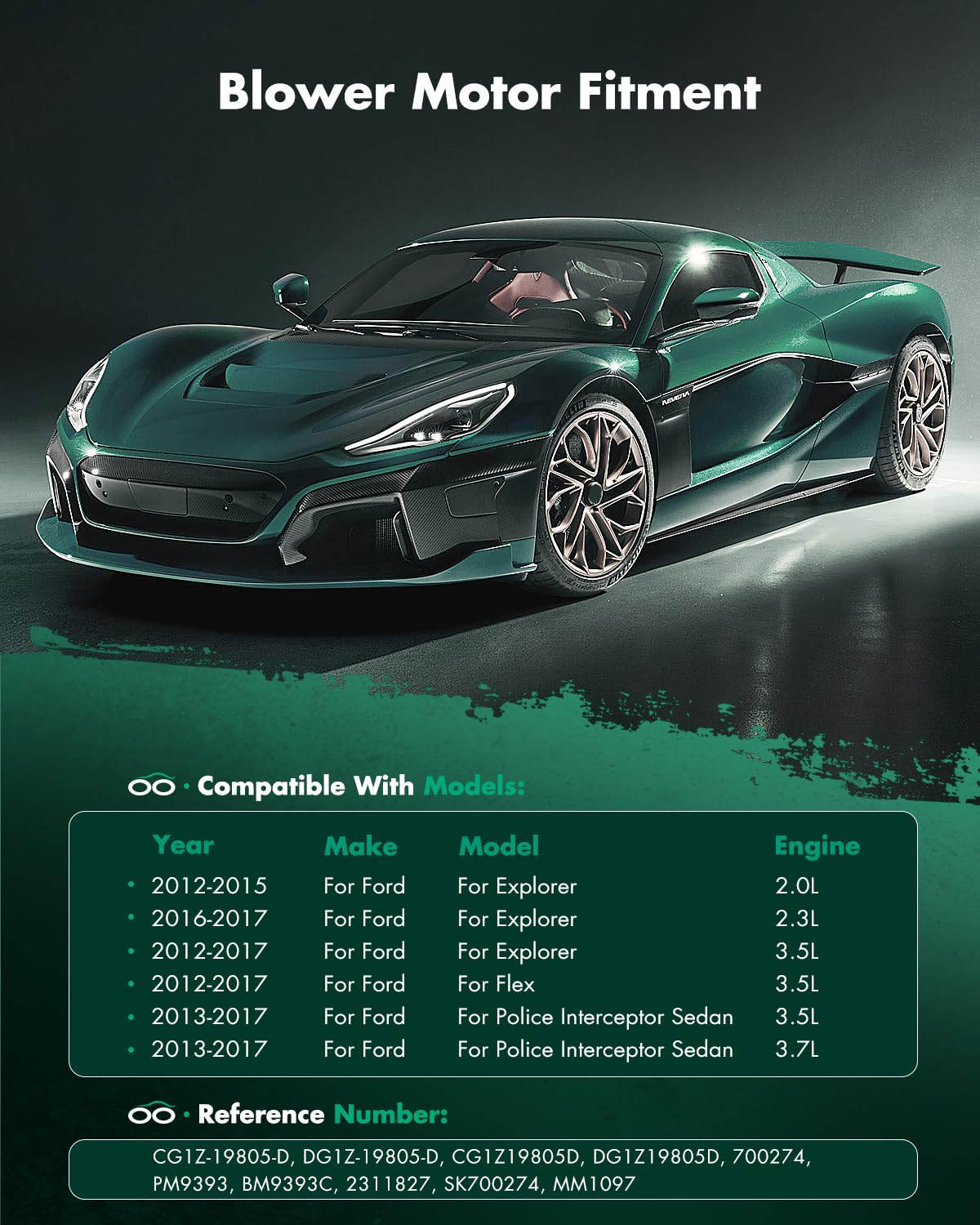 Scitoo Hvac Heater Blower Motor With Fan Cage Front 700274 For Ford 2012-2017,For Lincoln 2012-2017