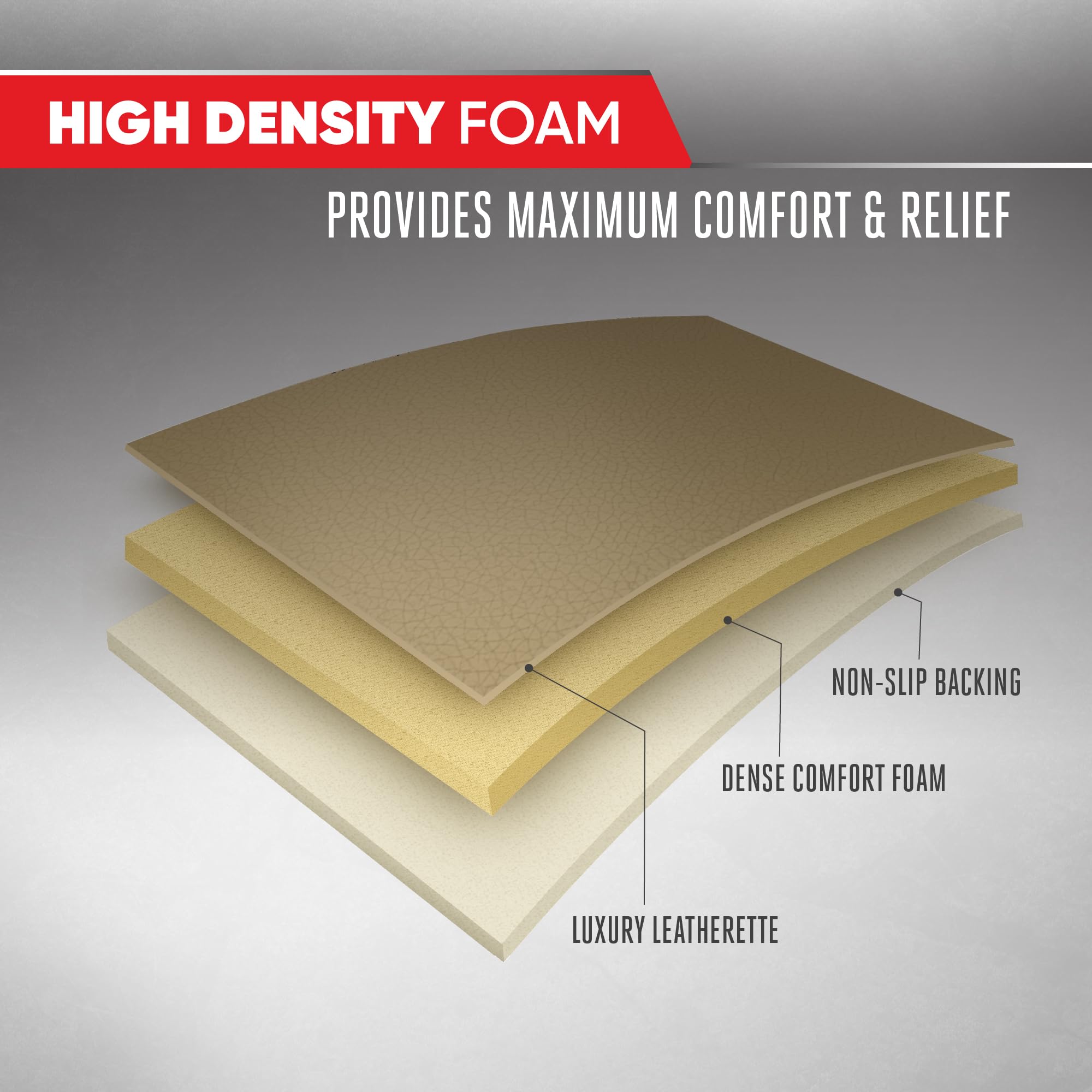 Motor Trend Seat Covers For Cars Trucks Suv, Faux Leather Beige Padded Seat Covers With Storage Pockets, Premium Interior Car Se