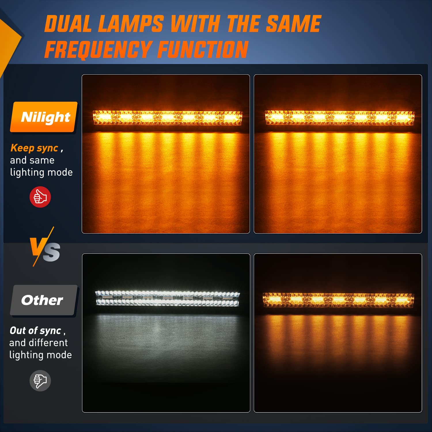 Nilight 20Inch 420W Led Light Bar Spot Flood Amber White Strobe 6 Modes With Memory Function Off-Road Truck Car Atv Suv Cabin Bo
