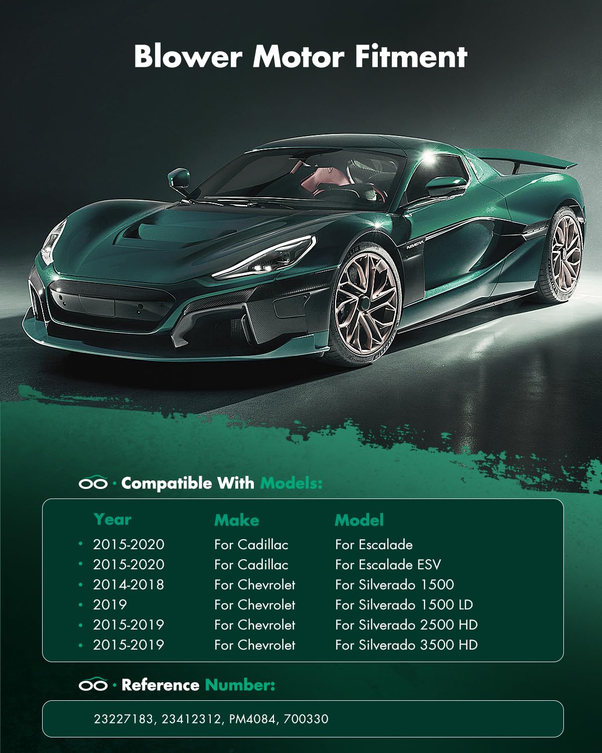 Scitoo Hvac Blower Motor Fit For 2015-2020 For Cadillac Escalade,For Esv,2019 For 1500 Ld,2015-2019 2500 Hd, 3500 Hd,For Tahoe,F