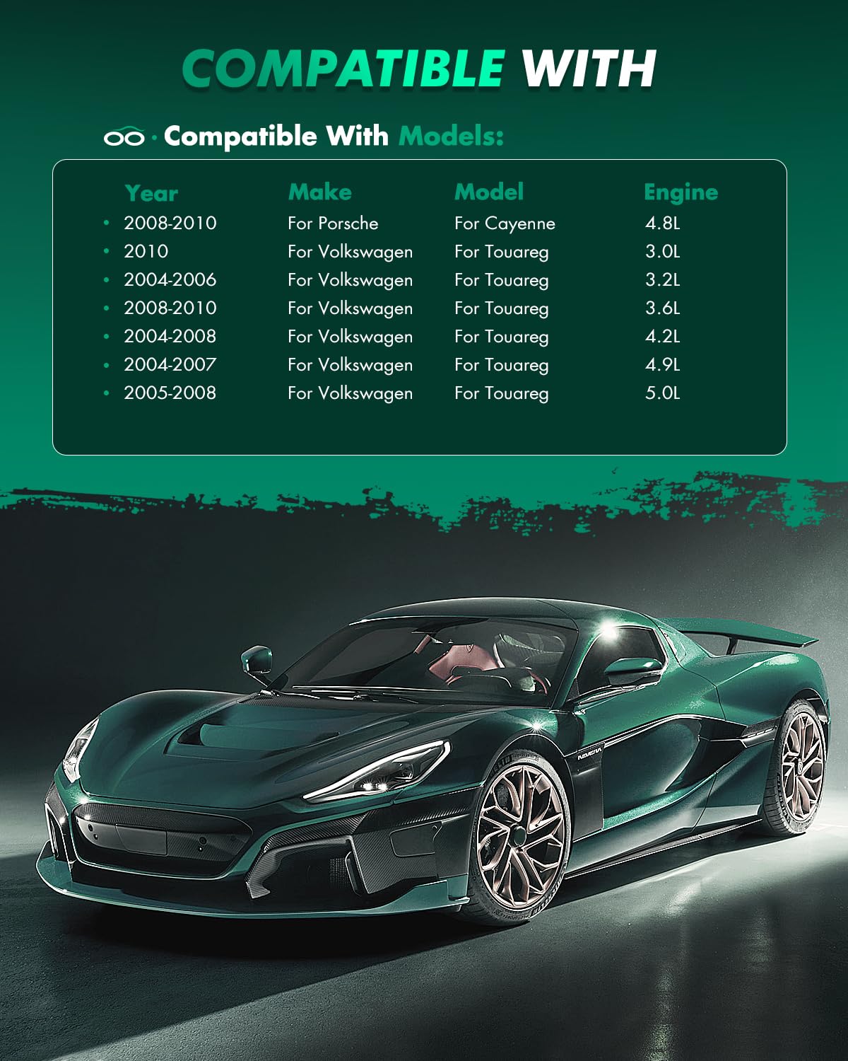 Scitoo D1014 Front Semi-Metal Brake Pads Sets Fit For Audi Q7 2007-2015,For Porsche Cayenne 2003-2006 2008-2010,For Volkswagen F