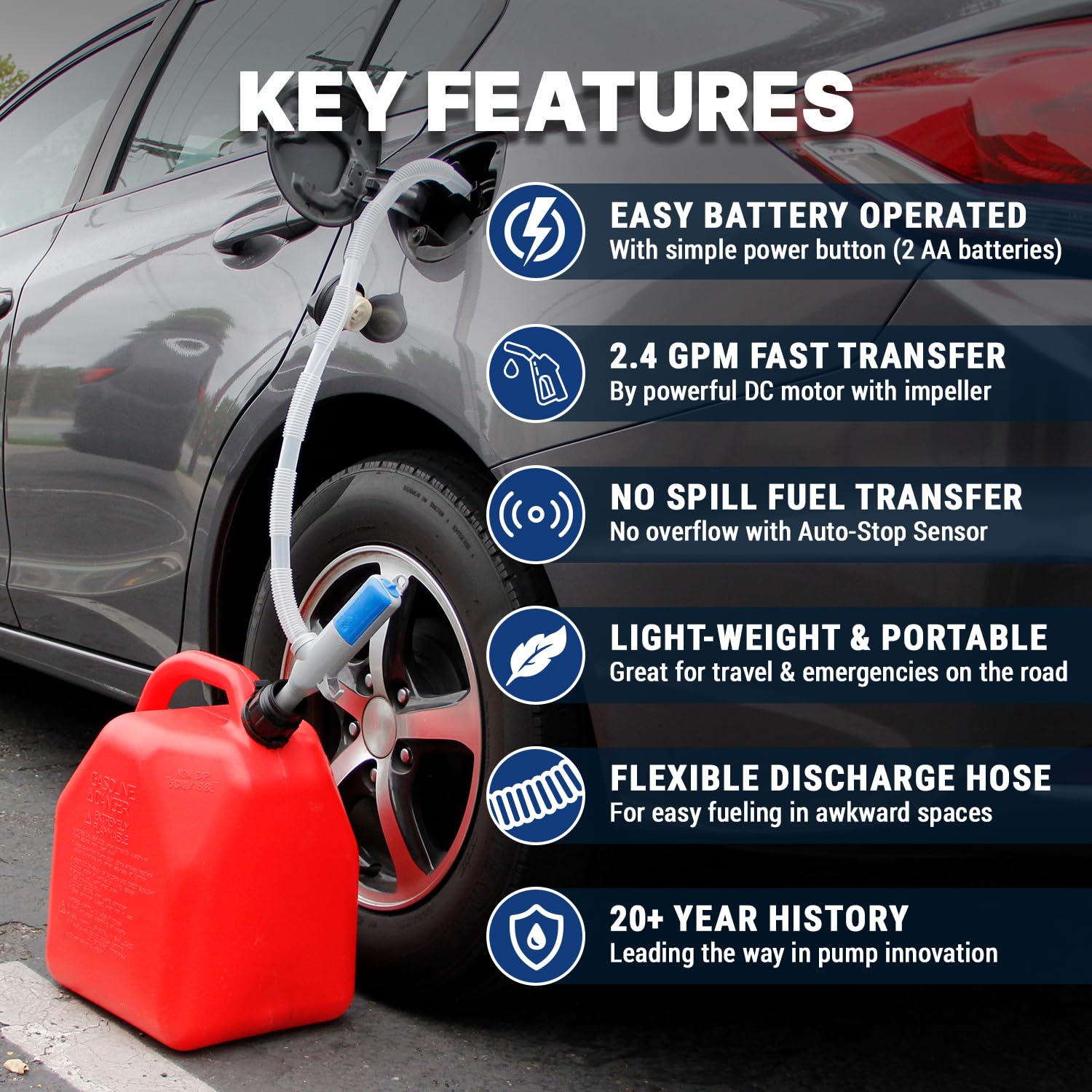 Tera Pump Automatic Portable Battery Operated Water/Fuel Transfer Pump, Powerful Hand Fuel Pump Fits All Size Jugs W/ 1.2 Intake Tube - Quick Transfer At 2.8 Gal/Min (2 Aa Batteries, Not Included)