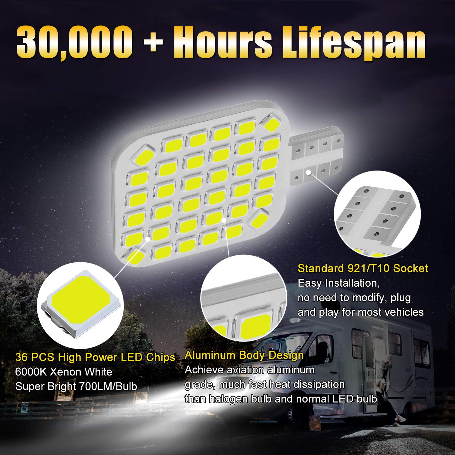 Brishine 20Pcs 921 Interior Led Light Bulbs For Rv, Super Bright 36-Smd 6000K White T10 922 912 194 Led Bulbs Replacement For Ca