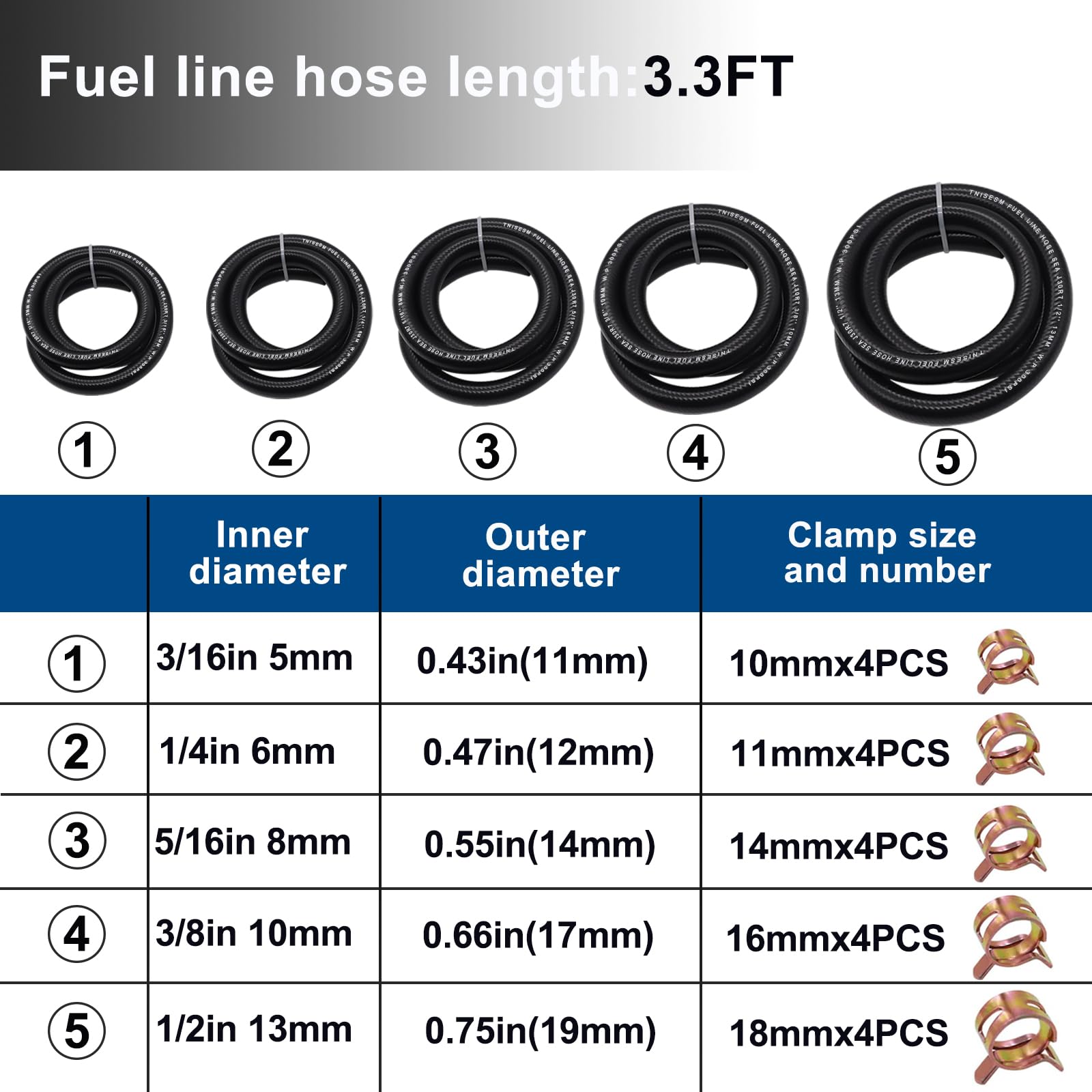 Tnisesm 5 Size Fuel Line Hose - 3/8'' 1/2'' 5/16'' 1/4'' 3/16'' ID NBR Rubber 3.3ft with 20Pcs Clamps for Small Engines Kawasaki