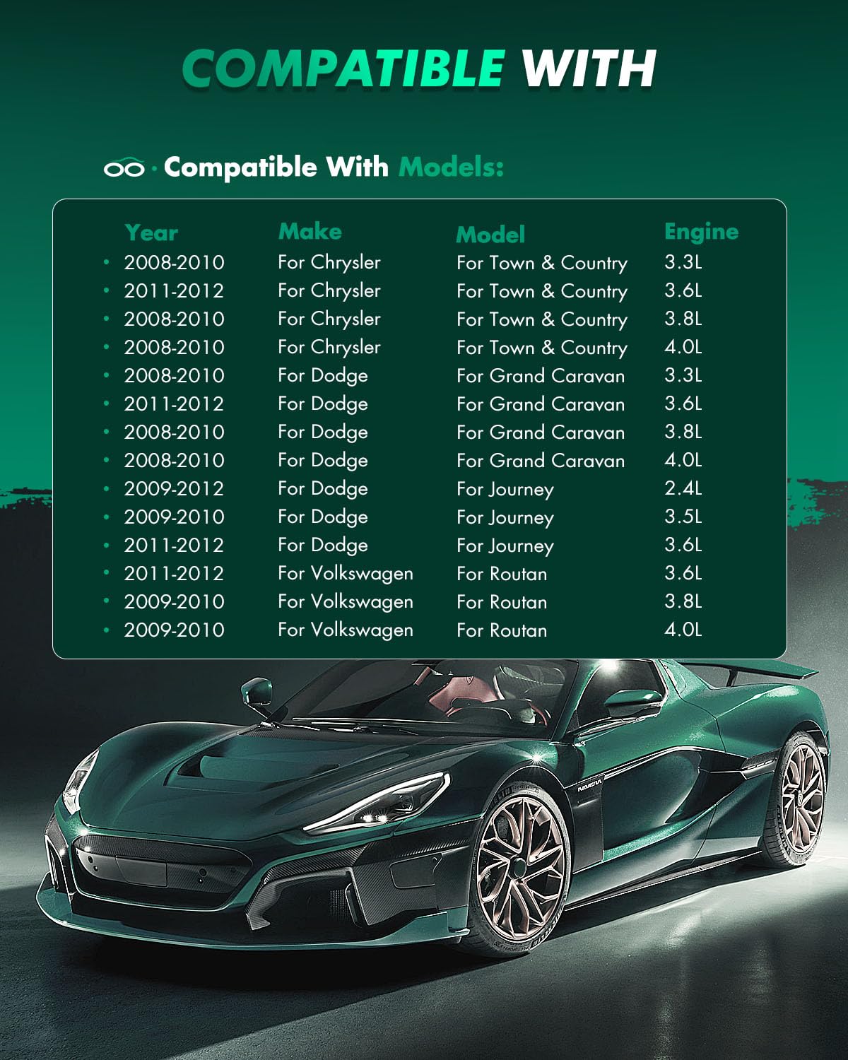 Ceramic Brake Pads Kits,Scitoo 8Pcs Brakes Pads Set Fit For 08-12 For Chrysler Town & Country,08-12 For Dodge Grand Caravan,09-1