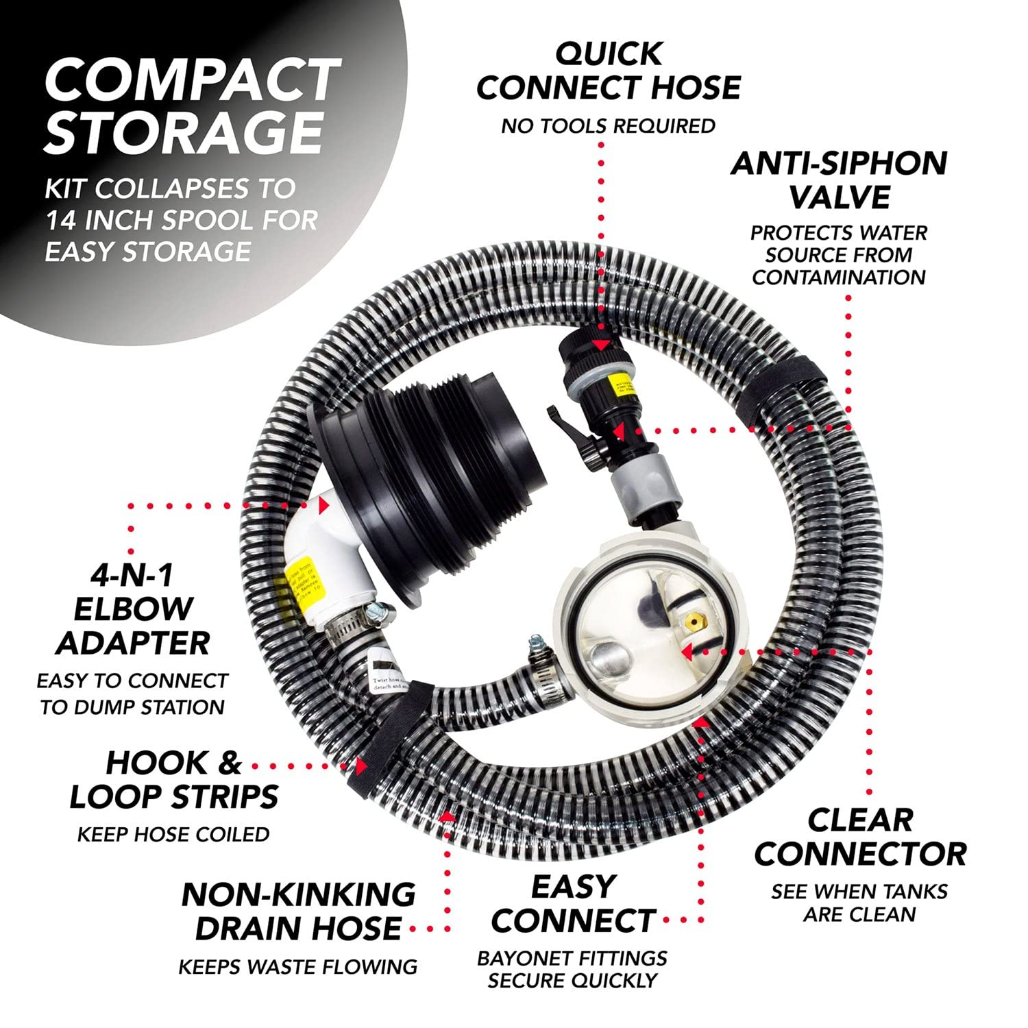 Valterra Ss01 Rv Trailer Camper Sanitation Sewer Solution