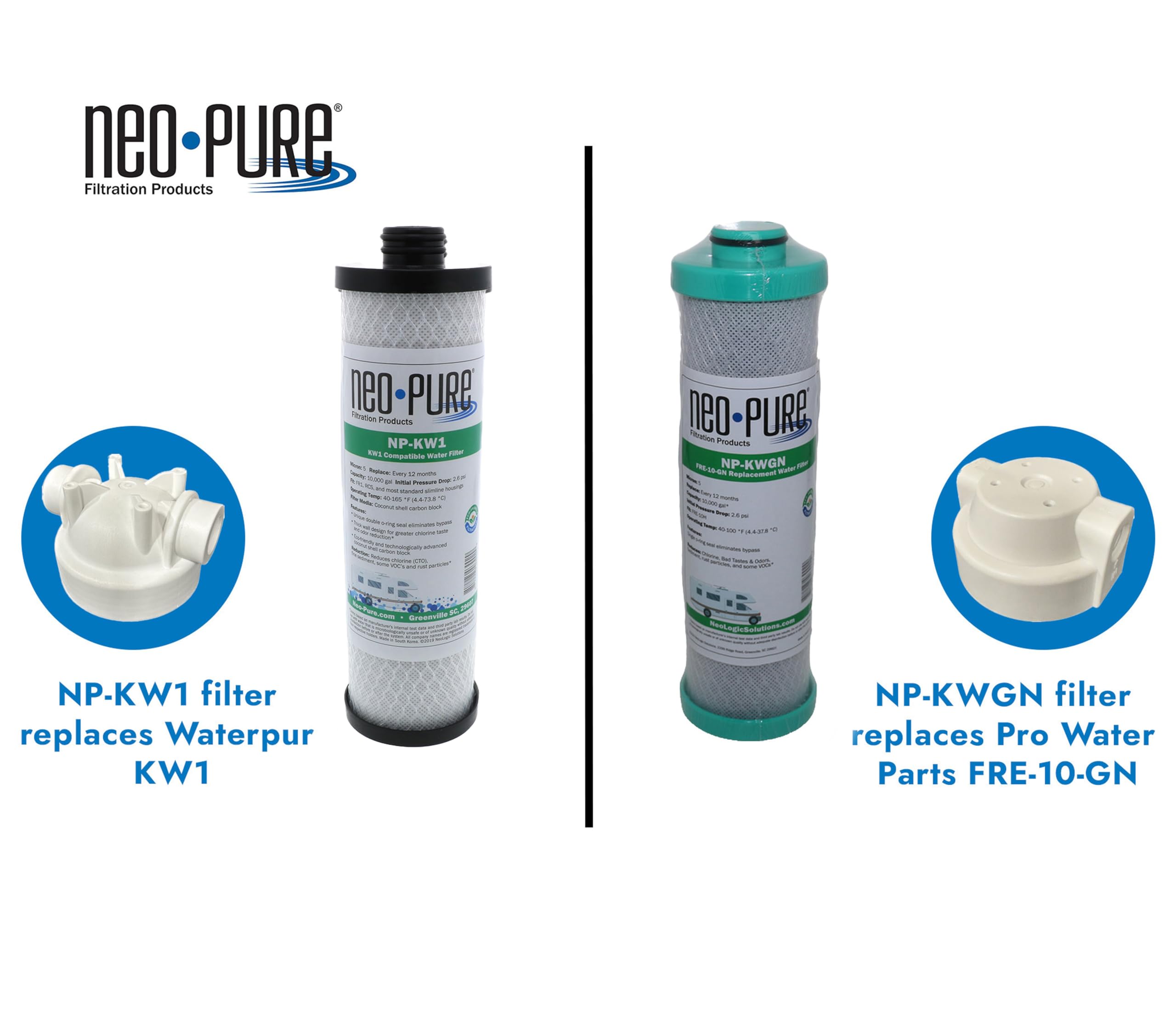 Neo-Pure KW1 RV Water Filter - MAX Filter with KDF 55 & Coconut Carbon - 1 Count
