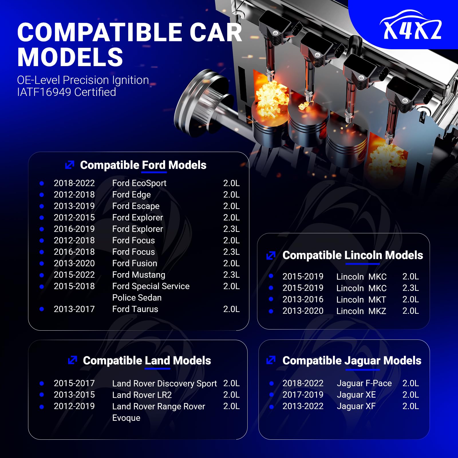 Uf670 Ignition Coil & Ltr6Bhx Double Iridium Spark Plug For Ford Focus Edge Escape Explorer Fusion Mustang Taurus Ecosport/Jagua