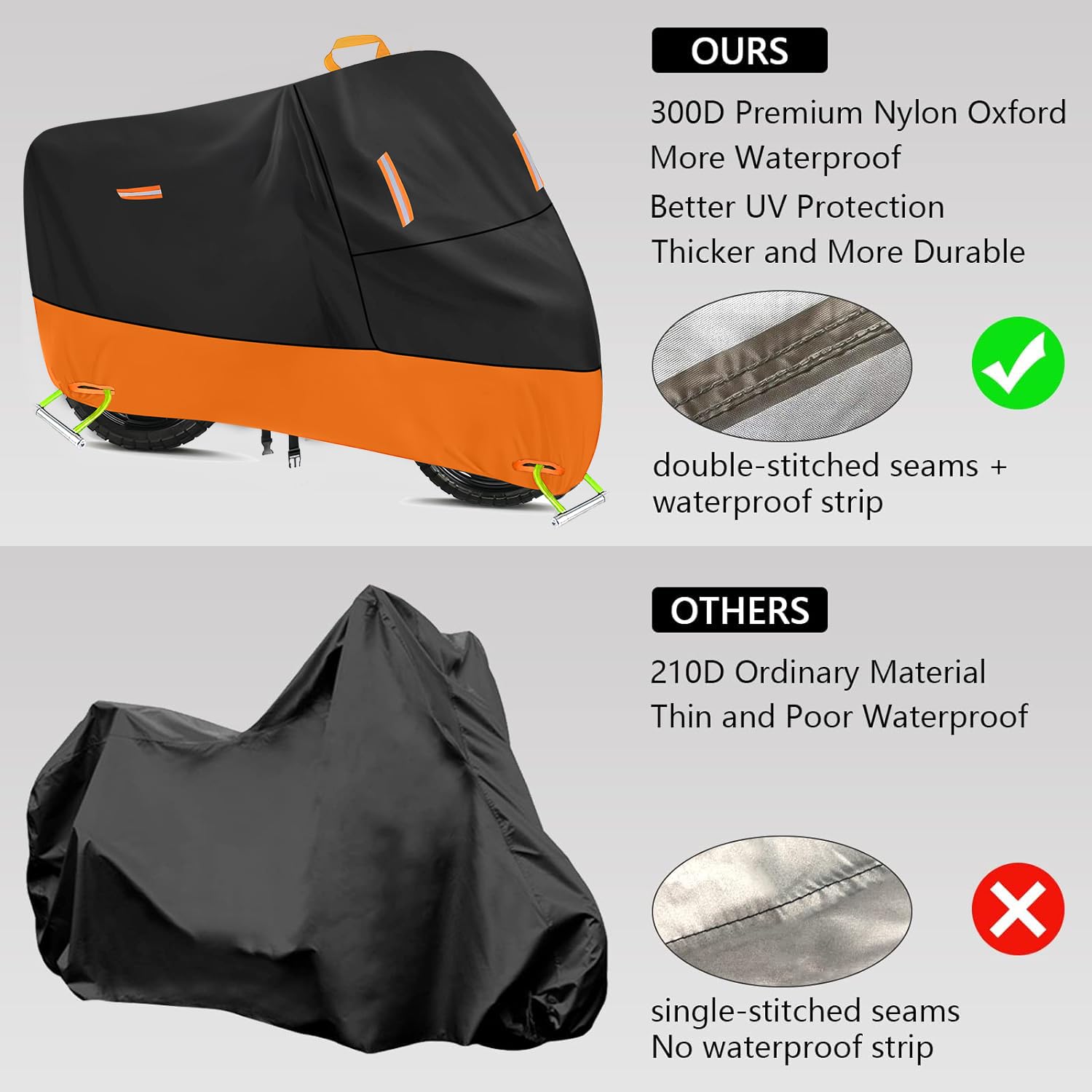 Motorcycle Cover 300D Oxford Motorcycle Covers Waterproof Outdoor Storage Fit Up To 110 Inch Harley Davidson Sportster Road King
