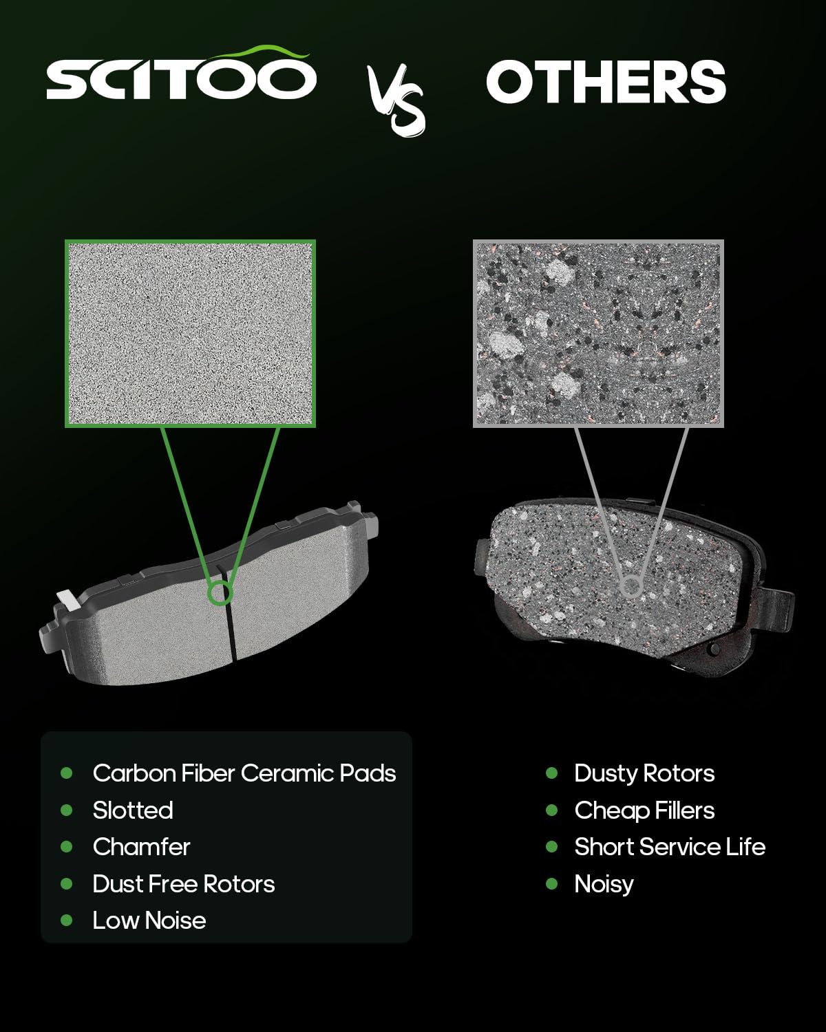 Scitoo D1589 D1901 Front Semi-Metallicrear Ceramic Brake Pads Sets W/Hardware Replacement For Chrysler For Grand Caravan 21-23,F