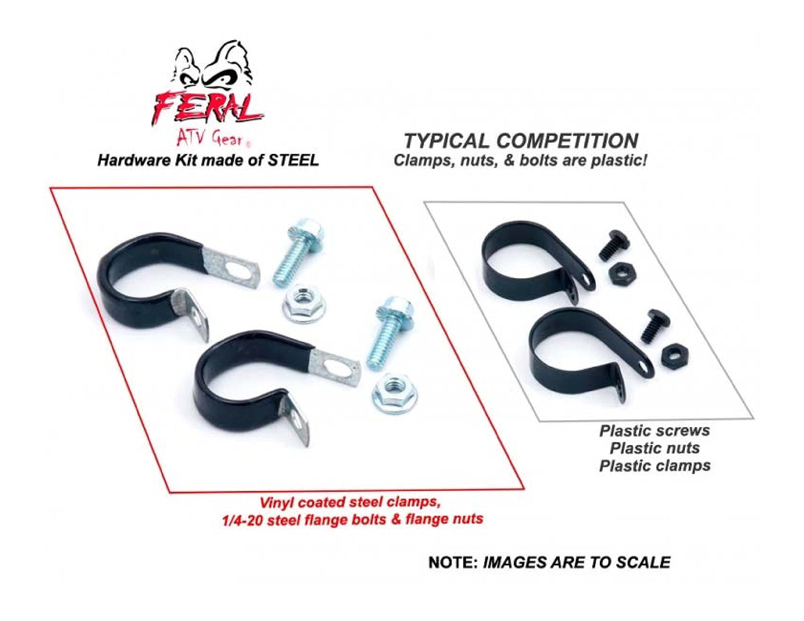Feral Atv Gear License Plate Kits (White Or Black - Composite Or Aluminum) Letters, Numbers And Hardware Included - Atv/Utv Pers