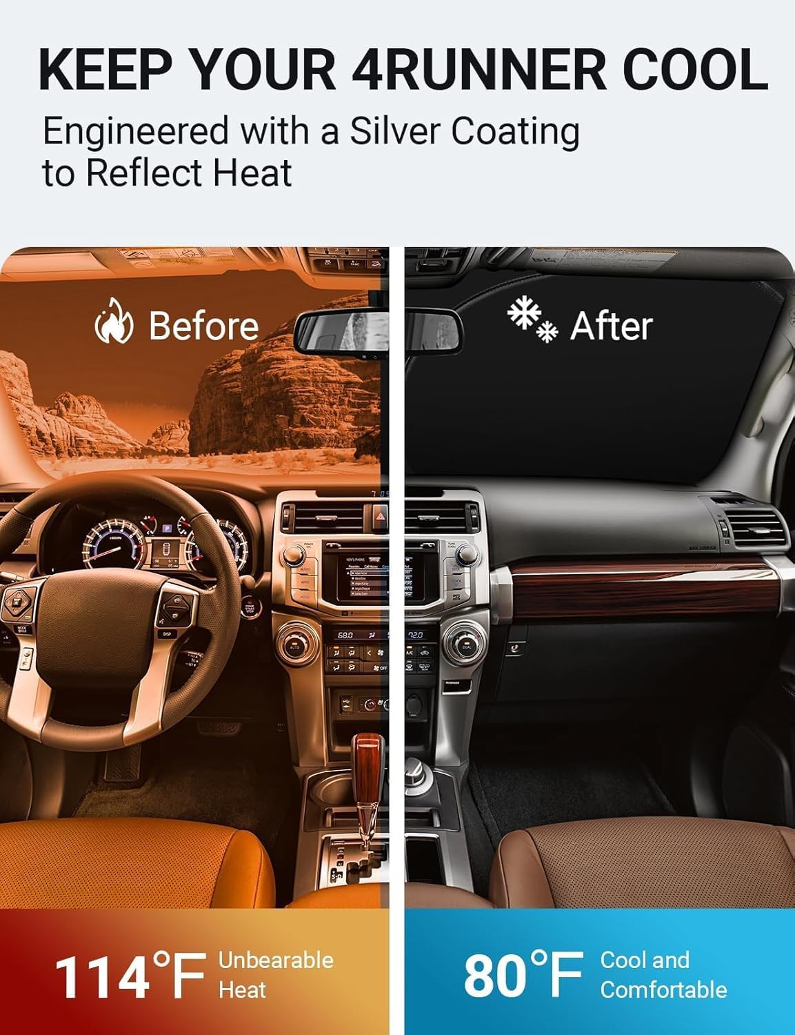 Proadsy 2025 Upgrade Windshield Sun Shade Custom Fit 4Runner 2010-2024 2025 4-Runner 5Th Gen Suv, Sr5 Trail Limited Foldable Front Sunshade Protector Blocks Uv Rays Keep Car Cooler