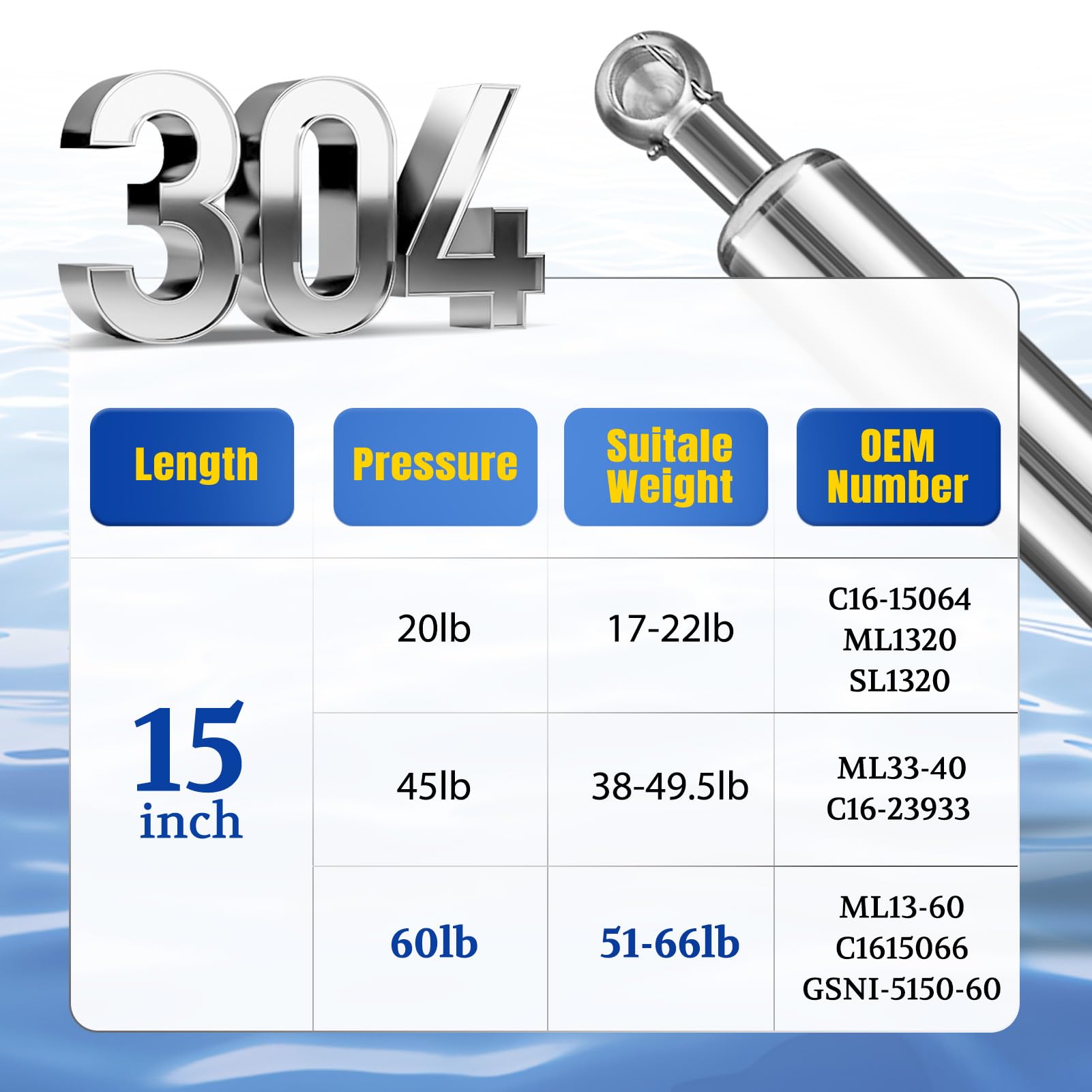 Arana 15 Inch 60Lb Stainless Steel Gas Struts Spring Prop, 2 Pcs Ml13-60 Gas Shock 15'' Lift Support Marine Gas Struts For Boat