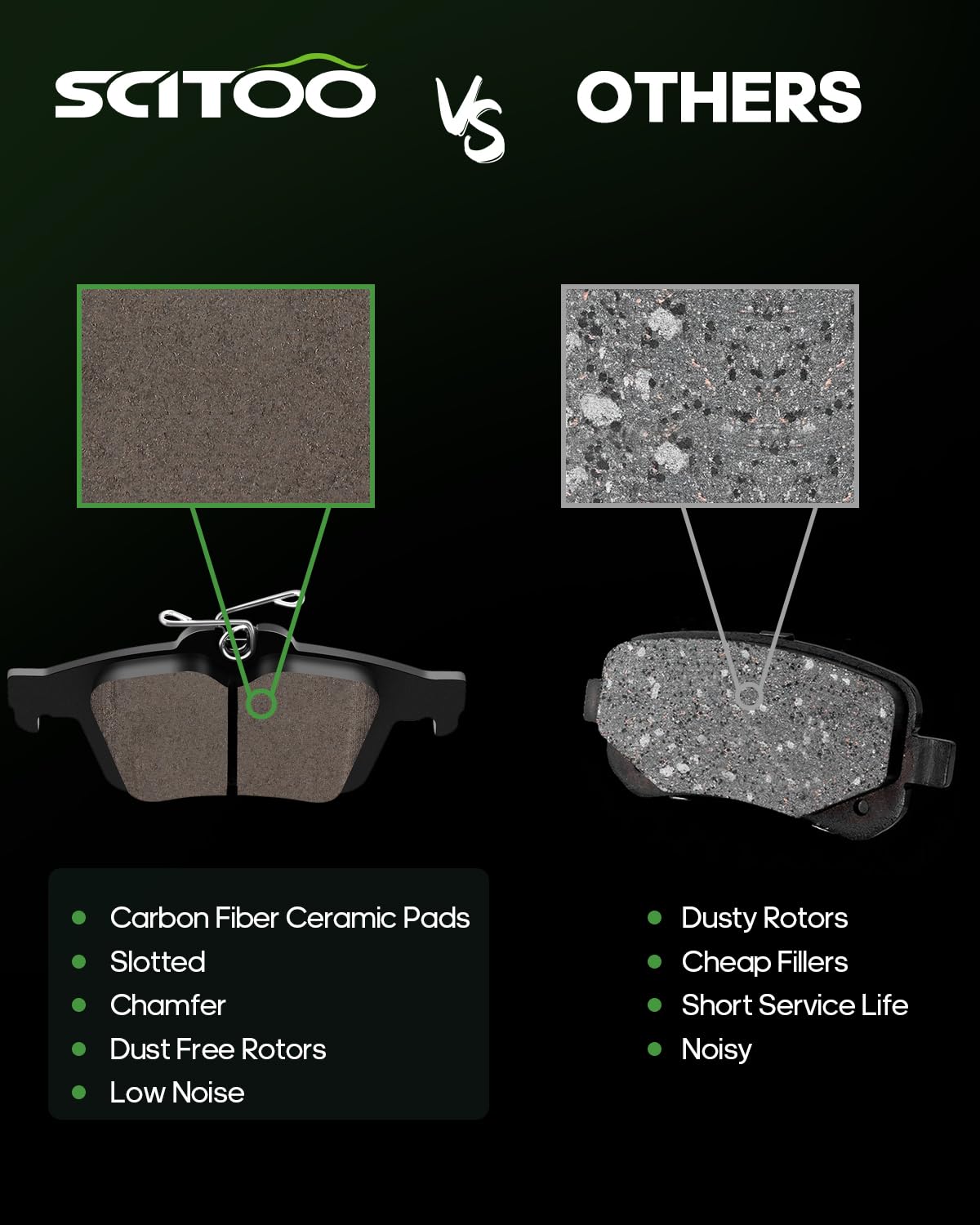 Scitoo D1095 Rear Brake Pads Sets Fit For Lexus Es300/Es330,For Toyota Avalon 05-07,For Toyota For Camry 05-06,For Toyota For Si