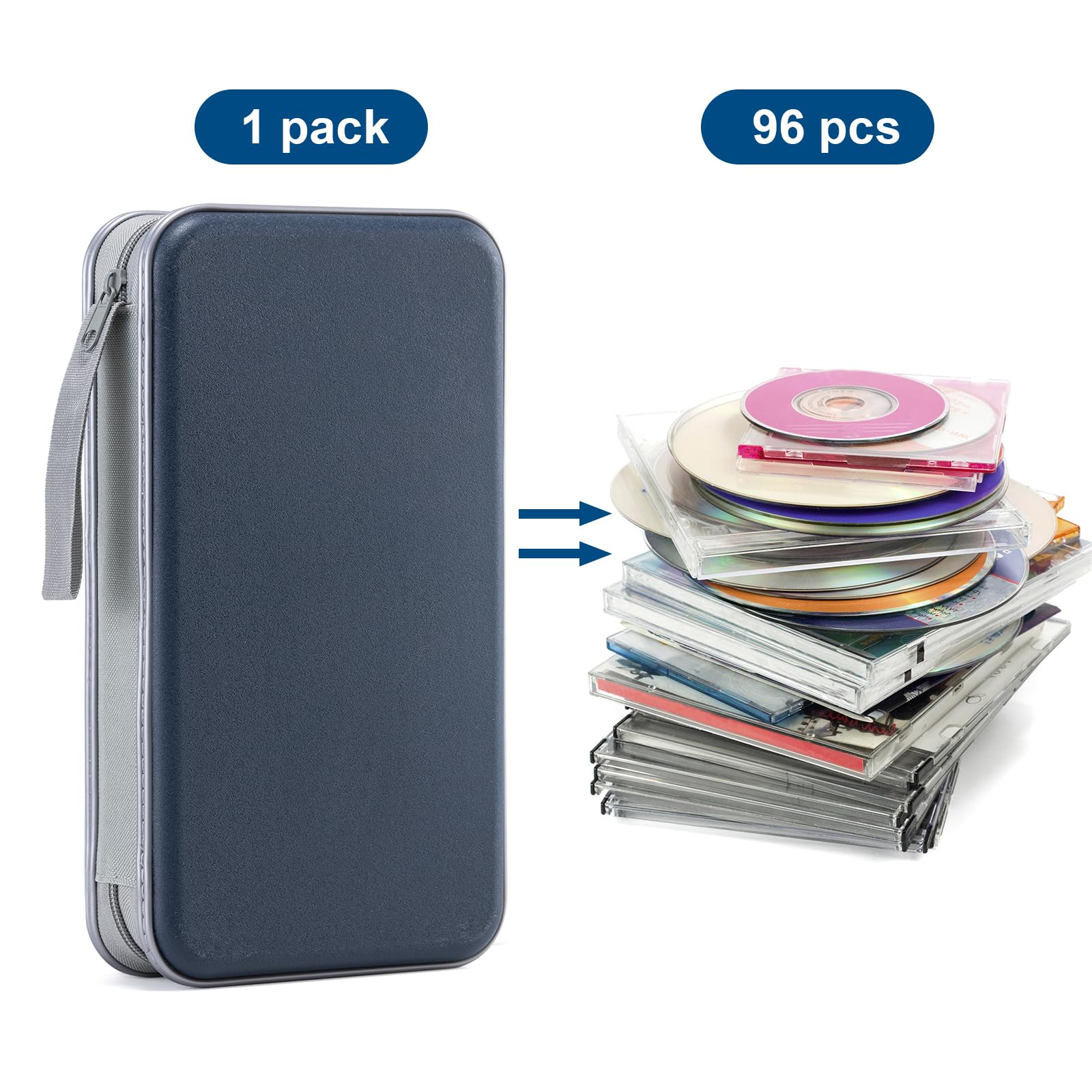 LIOVODE DVD Case, 96 Capacity CD Case Portable CD Case Holder Storage Hard Plastic DVD CD Wallet Holder Organizer for Car (Dark