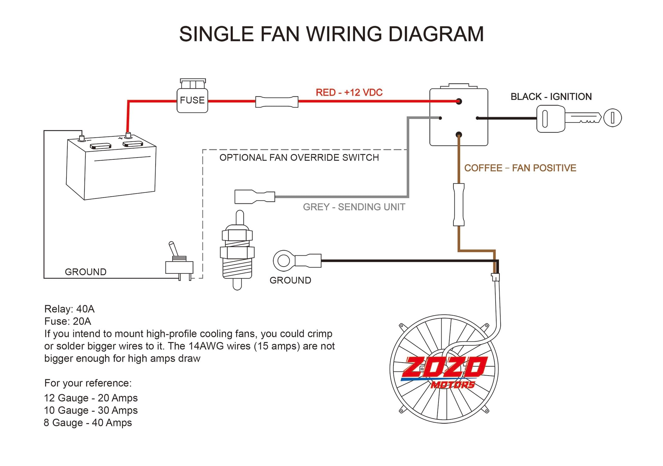Electric Fan Wiring Kit Electric Fan Relay Kit With Thermostat Radiator Fan Sensor Switch Electric Cooling Fan Thermostat Kit Temperature Sensor Switch 185 On 175 Off, 40 Amp Waterproof Relay Kit
