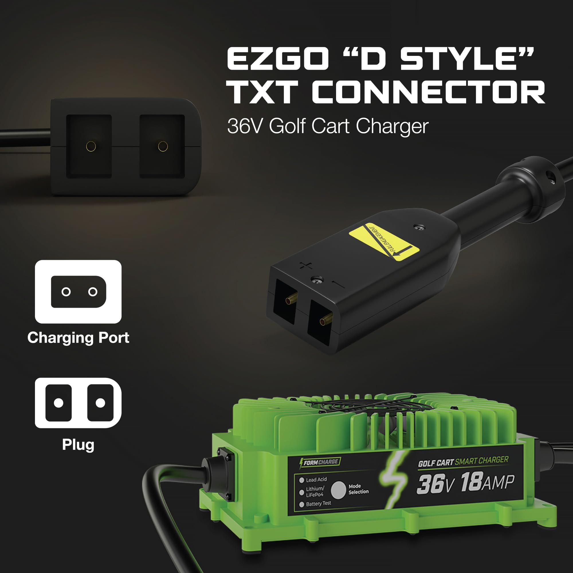 Form 36 Volt Golf Cart Battery Charger For Ezgo Txt Golf Carts With D Style Plug - 36V Lithium, Lifepo4, Lead Acid - Elite Versi