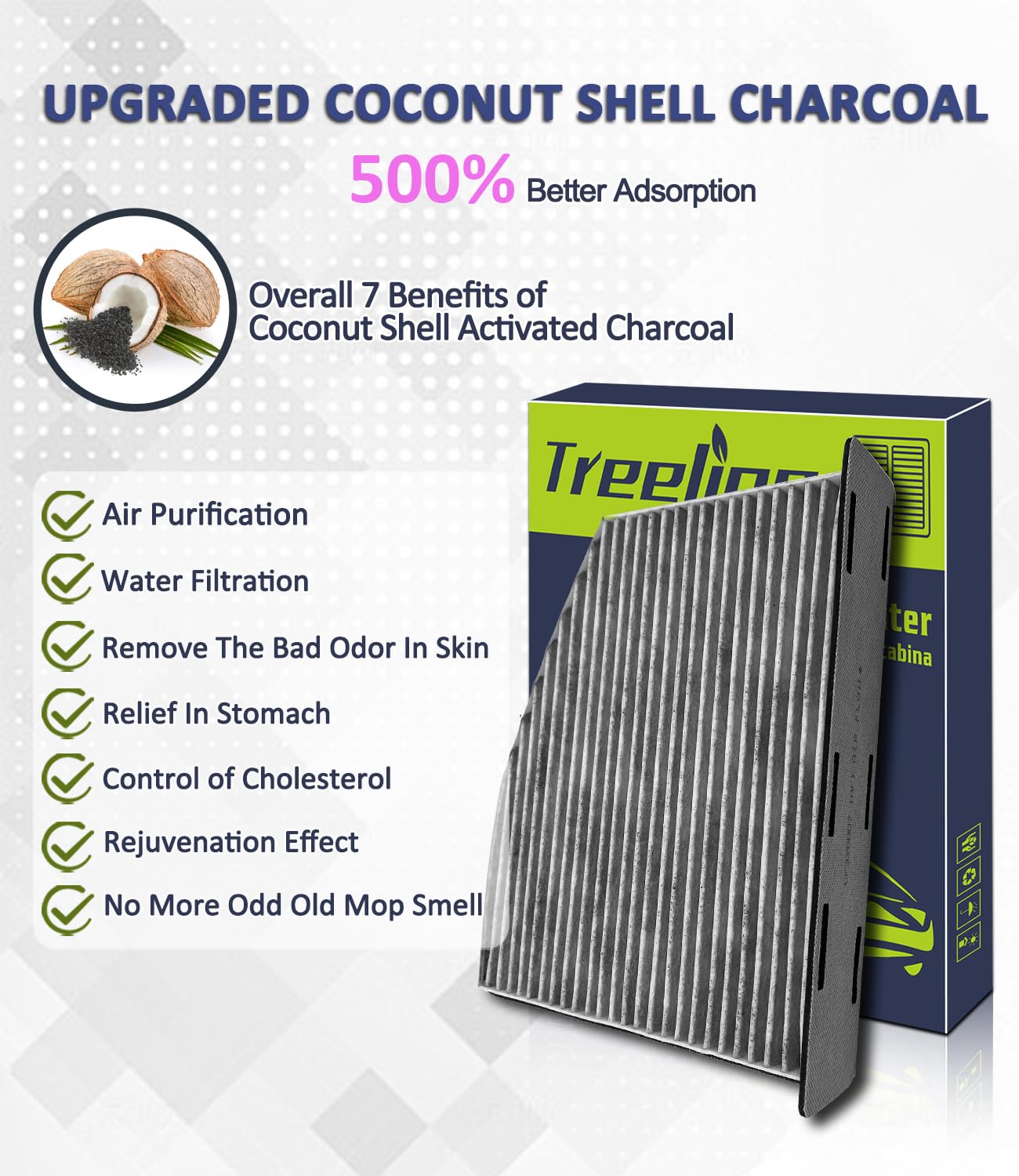 Treeligo Cf10373 Cabin Air Filter, Replacement For Vw Beetle 2012-2019 Caddy Iii 2005-2007 Cc 2009-2017, Eos 2007-2016, Golf 201