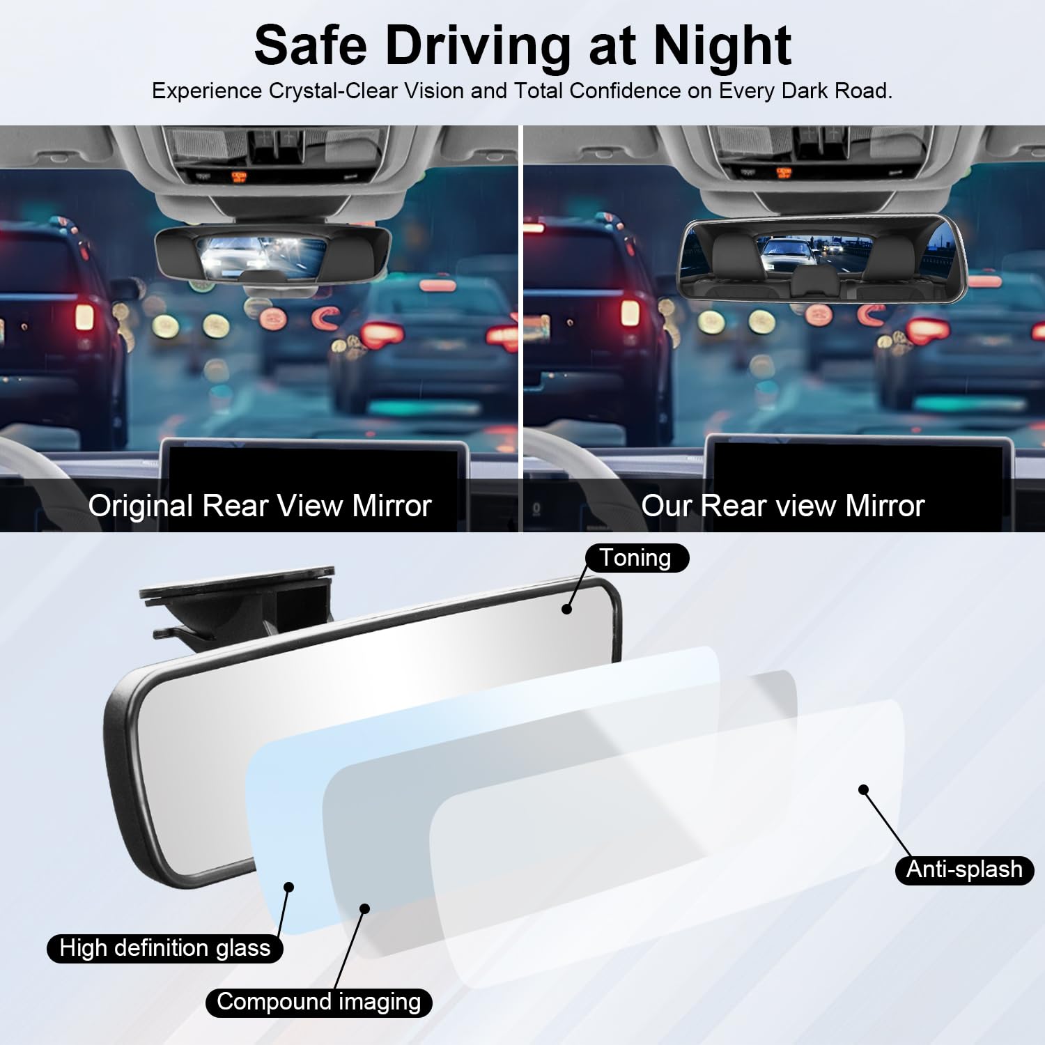 Livtee Anti Glare Car Rearview Mirror With Adjustable Suction Cup, Hd Universal Car Interior Rear View Mirror With Panoramic Wid