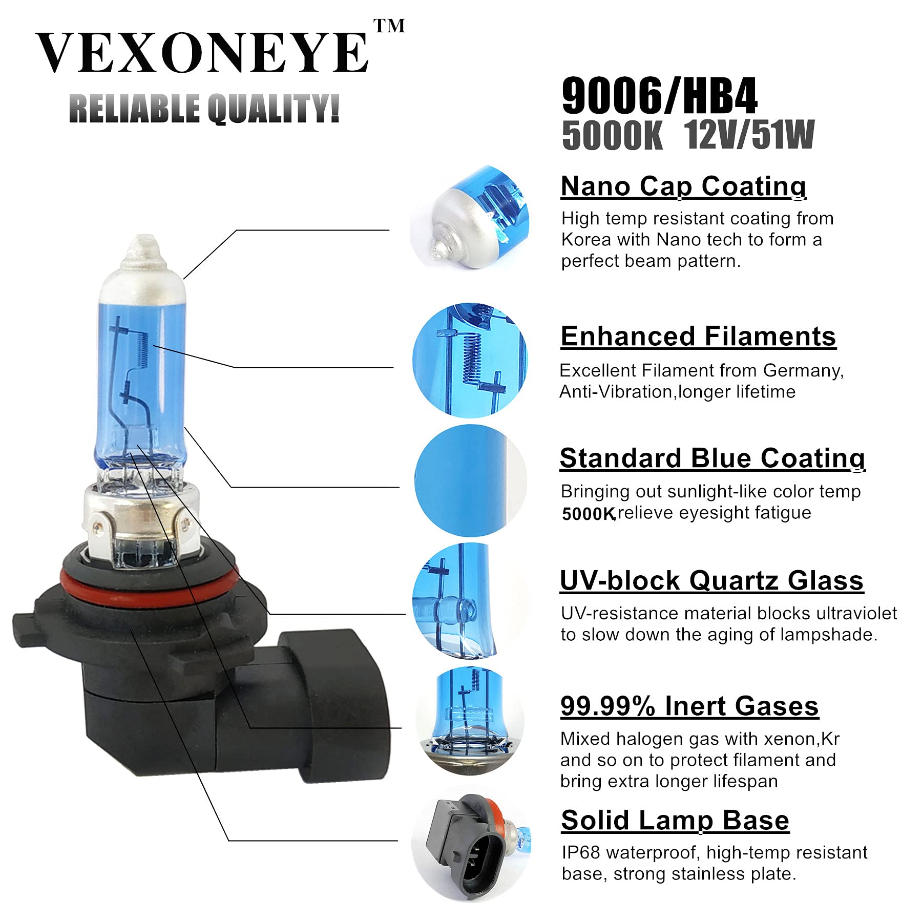 Vexoneye 9006/Hb4 Halogen Headlight Bulb 12V 51W White 5000K Light Bulbs Headlamp Super Bright