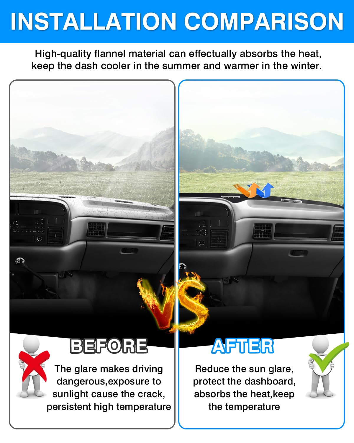 Autorder Dashboard Cover Mat For 1994-1997 Dodge Ram 1500 2500 3500 Accessories Dash Cover Flannel Dash Mat Sunshade Glare Uv Ra