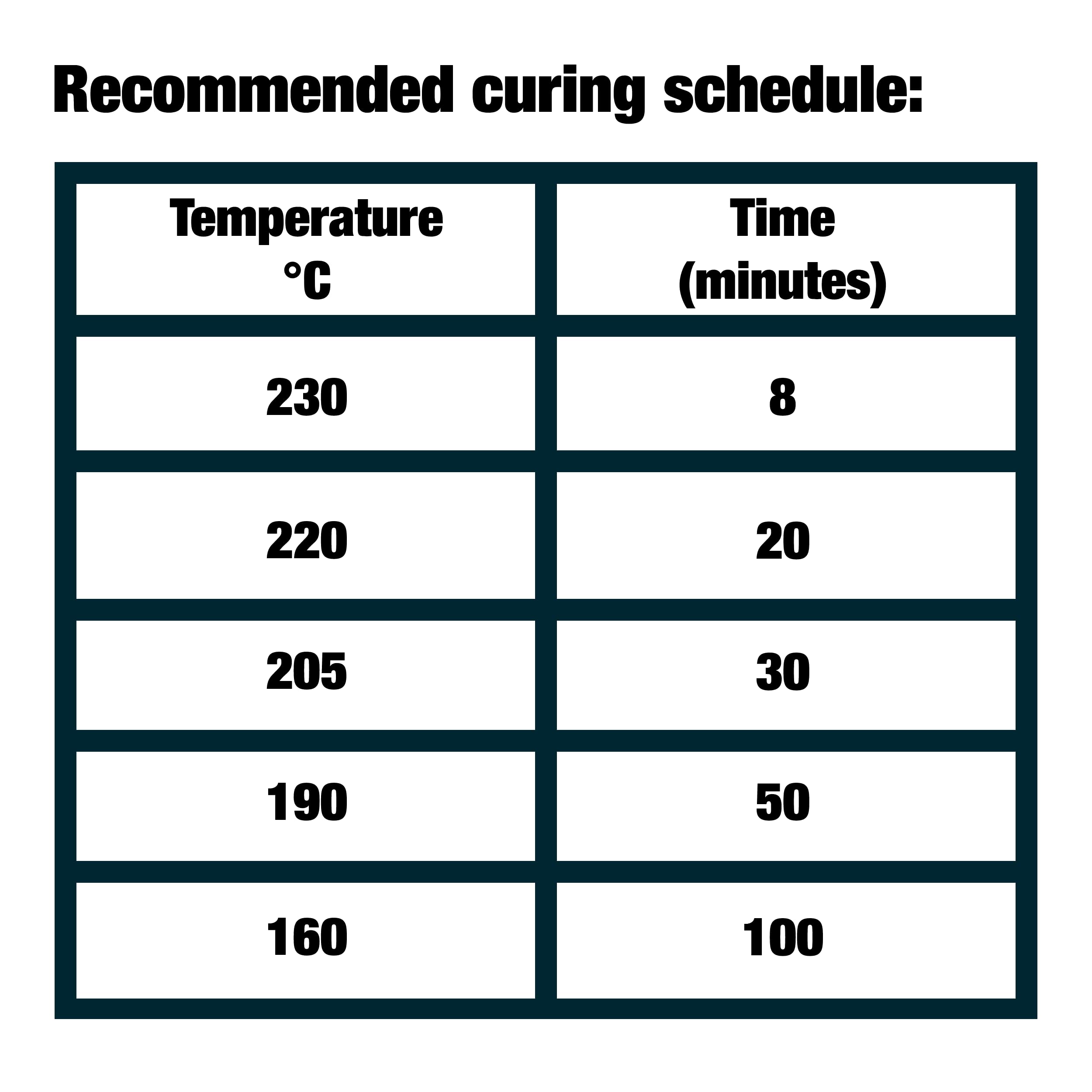 Hycote Fast Drying Extreme Heat Aerosol Car Spray Paint, Black, 13.5 Oz