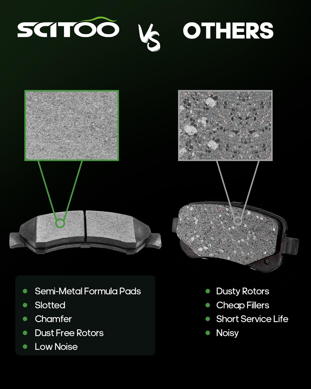 Ceramic Brake Pads Kits,Scitoo 8Pcs Brakes Pads Set Fit For 07 For Cadillac Escalade,07 For Chevy Avalanche,Silverado,1500,Subur