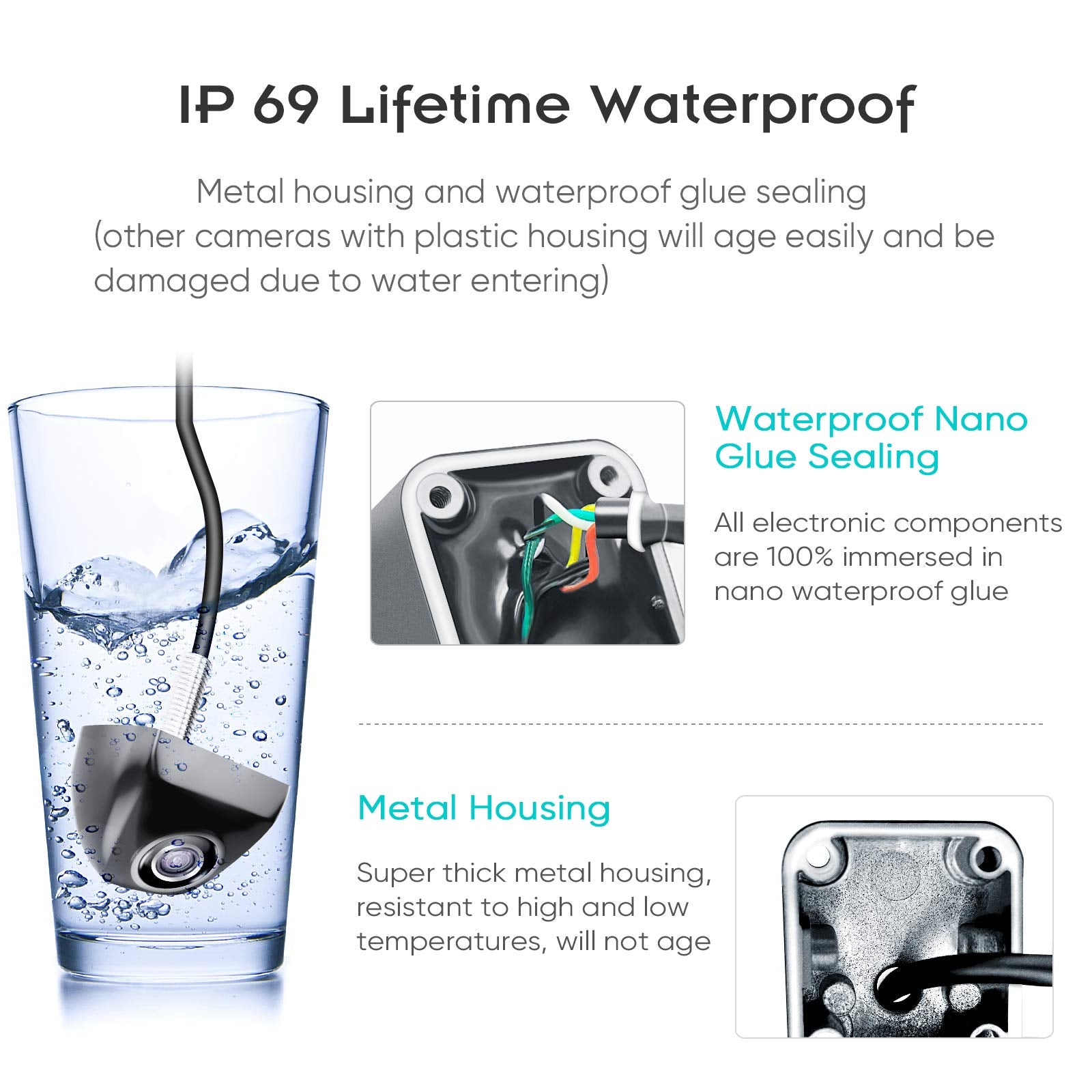 Pixelman Pmg3A Backup Camera,Front/Rear View Camera Hd Metal Lifetime Waterproof 170 Wide Angle Universal Reversing Camera For C