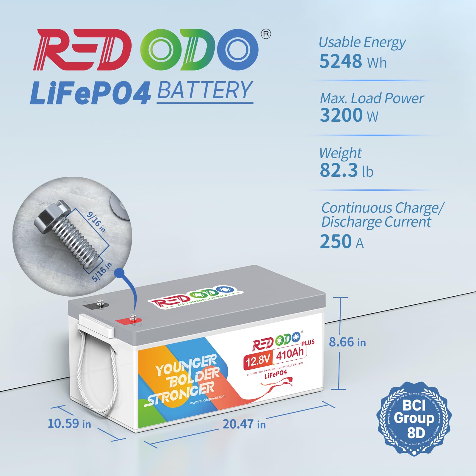 Redodo 12V 410Ah Lithium Lifepo4 Battery, 4 Times Capacity With 250A Bms, Max. 3200W Output Power, Grade A Battery Cell, 4000+Cycle Times, 10-Year Lifetime For Rvs, Solar System Etc