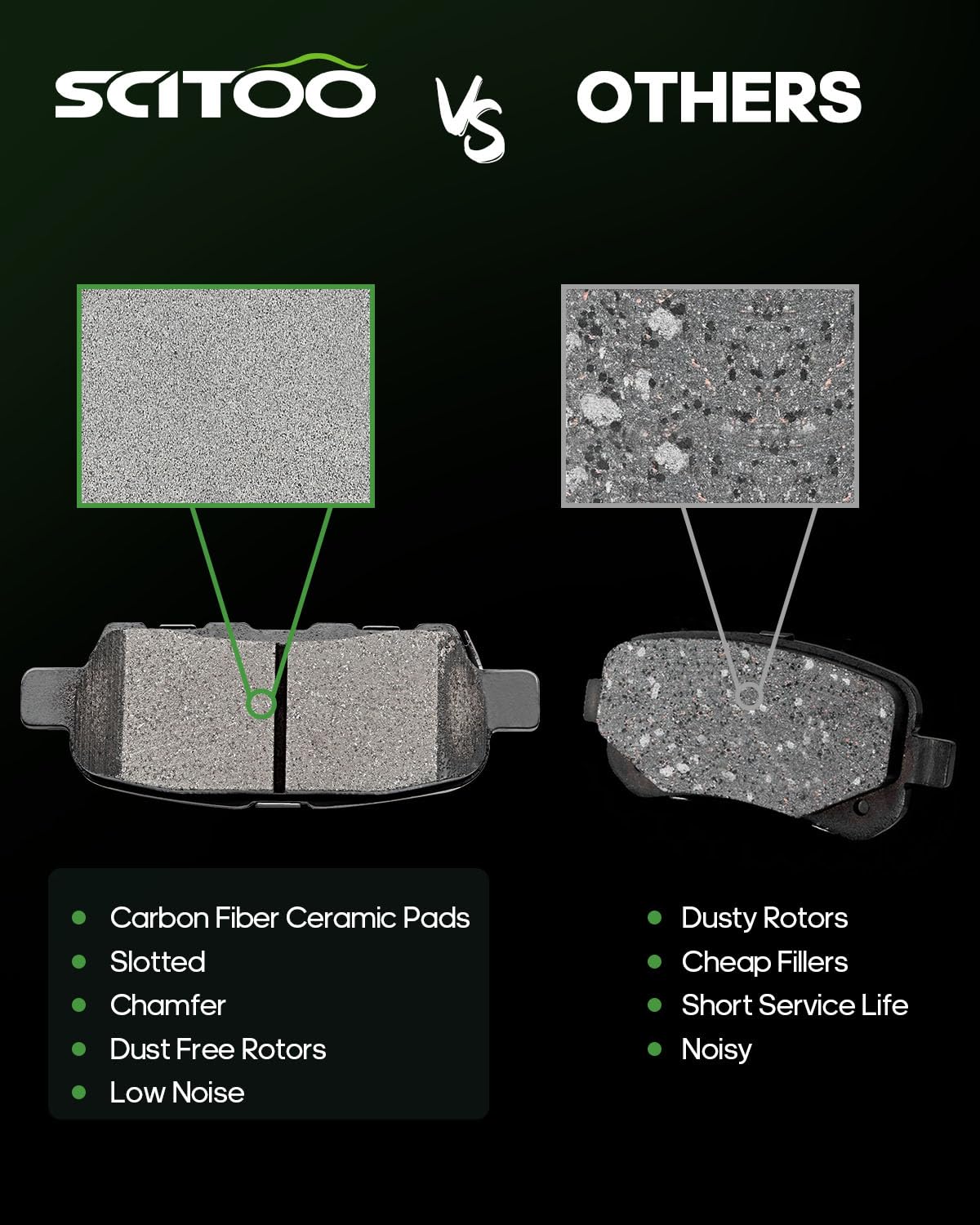 Ceramic Brake Pads Kits,Scitoo 8Pcs Brakes Pads Set Fit For Infiniti Ex35,Ex37,Fx35,Fx37,Fx45,G25,G35,G37,M35,M35H,M37,M56,Q40,Q