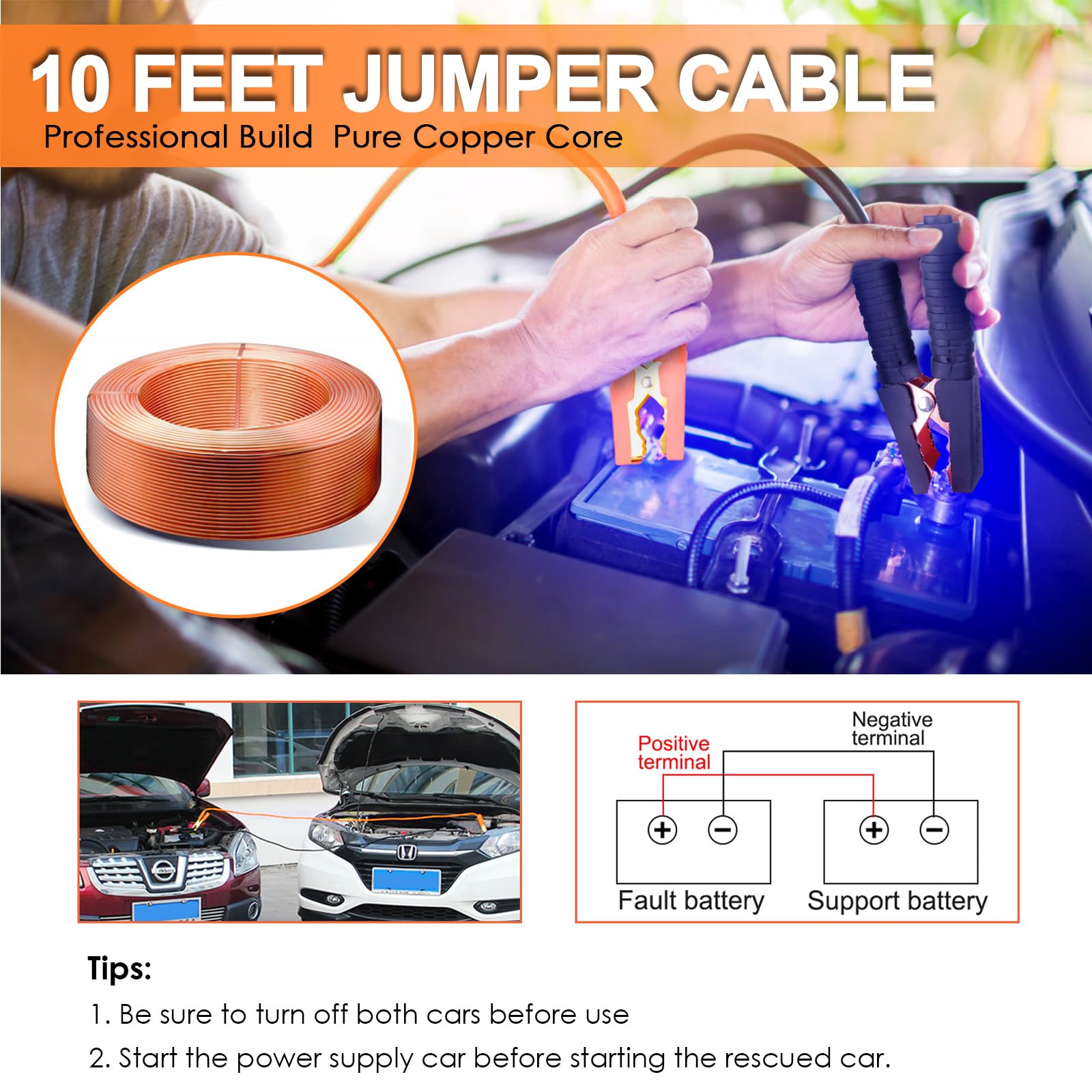 Thinkwork Car Emergency Kit For Teen Boy And Men'S Gifts, Orange Emergency Roadside Assistance Kit With Digital Air Compressor,