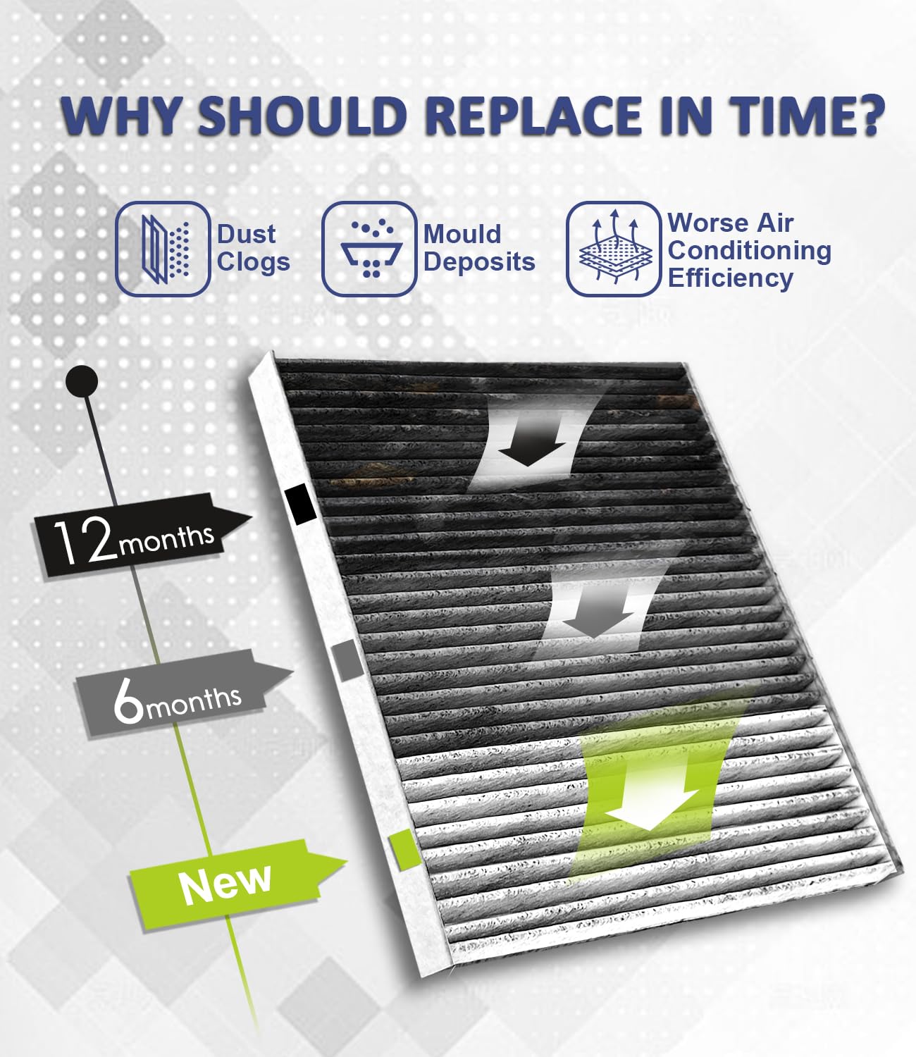 Treeligo Cf10709 Cabin Air Filter, Replacement For Hyundai Accent 2012-2017 Genesis Coupe 2010-2016 Tucson 2005-2015 Veloster 20