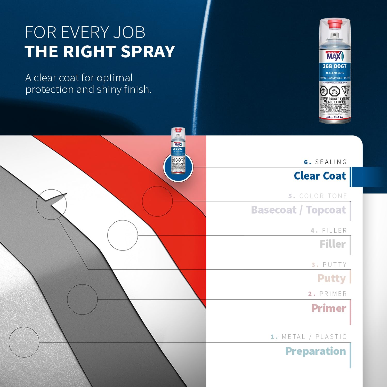 Spray Max 2K 368-0067 Clear Satin Finish, 11.4 Oz