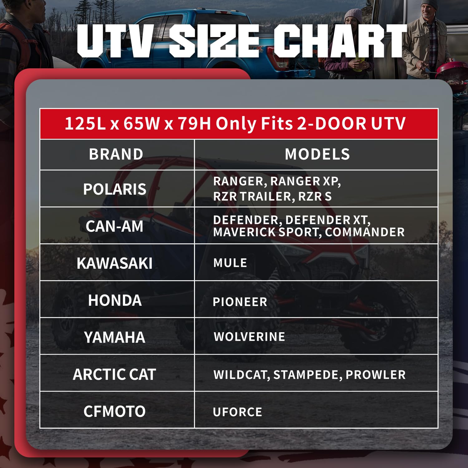 InTimesAuto 125 Inch UTV Cover for Polaris Ranger RZR, Can-Am Defender Maverick Commander, Yamaha Wolverine, Kawasaki Mule, Hond