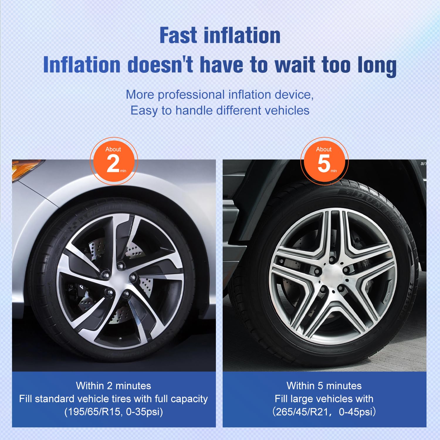 Tirewell Tire Inflator Portable Air Compressor, 12V 150Psi Air Pump For Car, Suv, Motorcycle, Bicycle, Tire Inflator With Gauge,